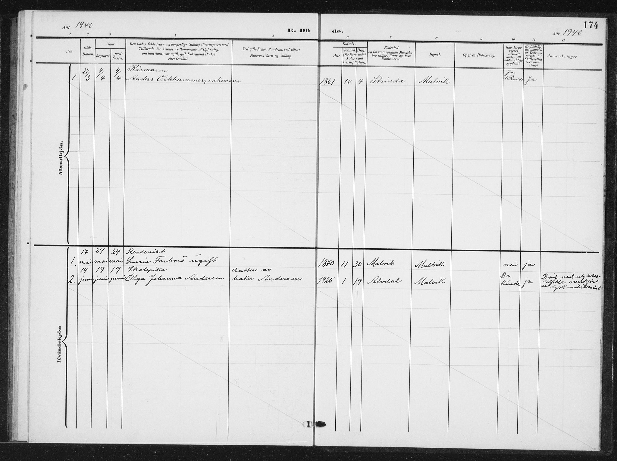 Ministerialprotokoller, klokkerbøker og fødselsregistre - Sør-Trøndelag, SAT/A-1456/616/L0424: Parish register (copy) no. 616C07, 1904-1940, p. 174