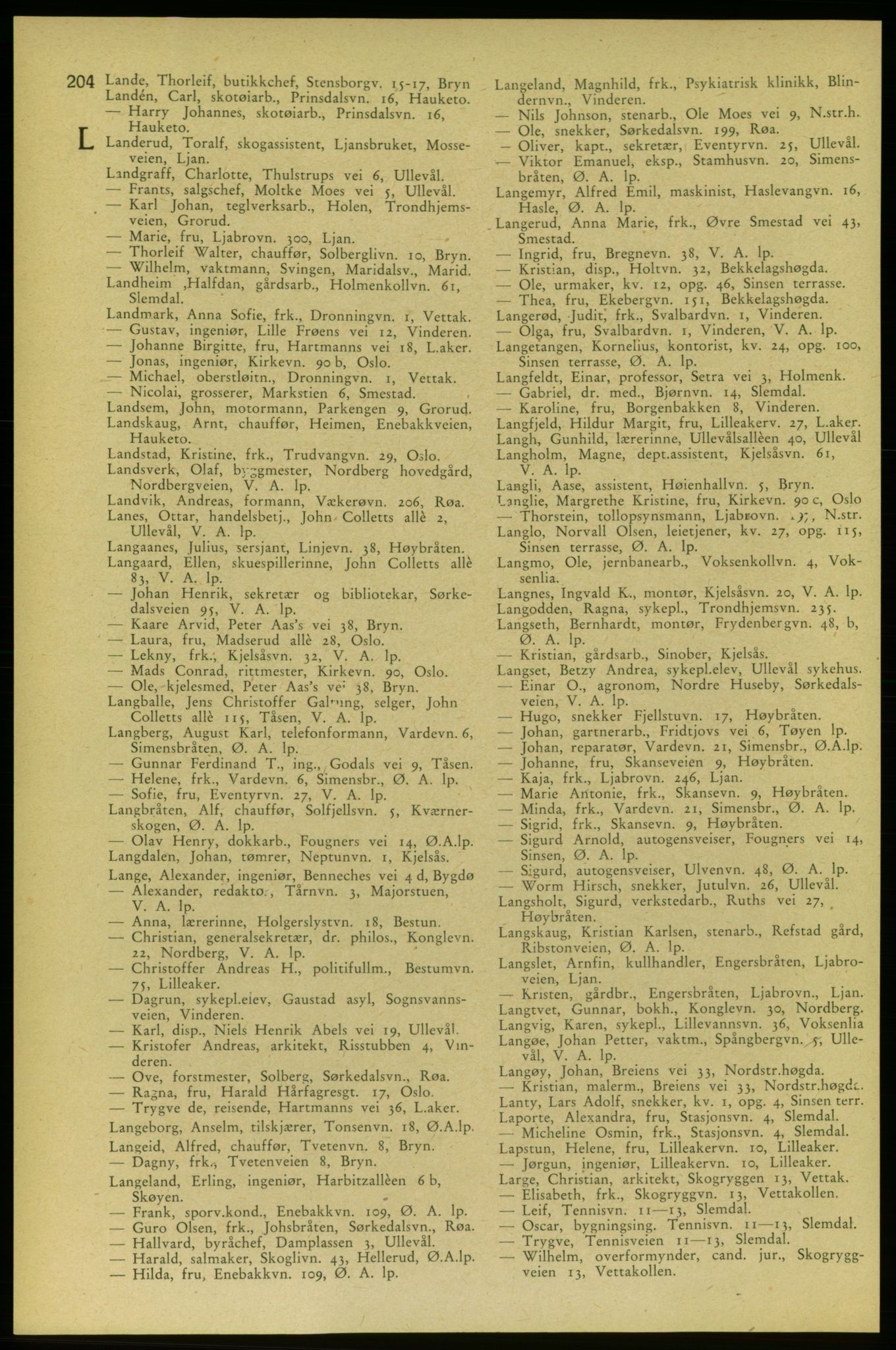 Aker adressebok/adressekalender, PUBL/001/A/006: Aker adressebok, 1937-1938, p. 204