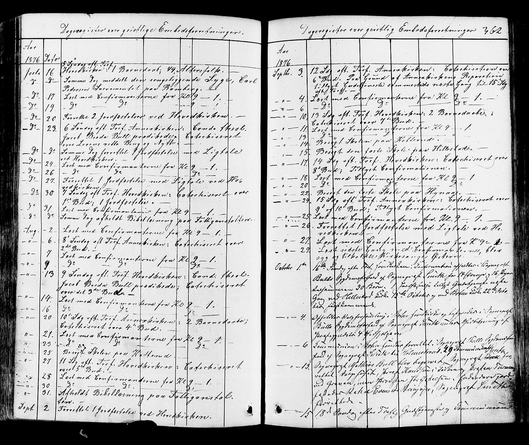 Botne kirkebøker, AV/SAKO-A-340/F/Fa/L0006: Parish register (official) no. I 6, 1836-1877, p. 362