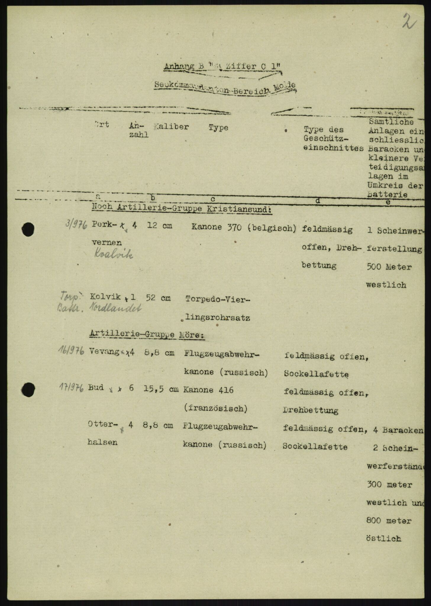 Forsvaret, Generalinspektør og sjefen for Kystartilleriet, AV/RA-RAFA-2045/F/Fa/L0016: Tyske oversiktskarter over festningsanlegg, 1940-1945, p. 93