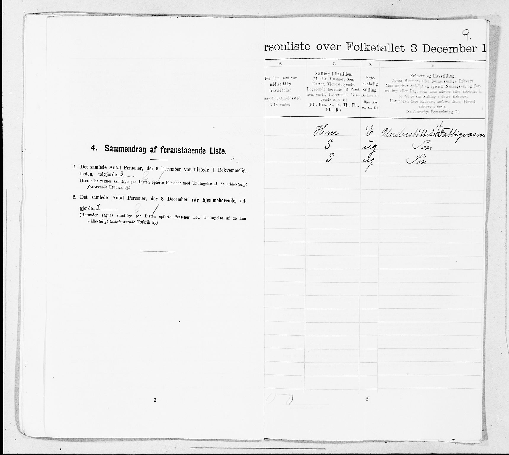 SAT, 1900 census for Kristiansund, 1900, p. 151