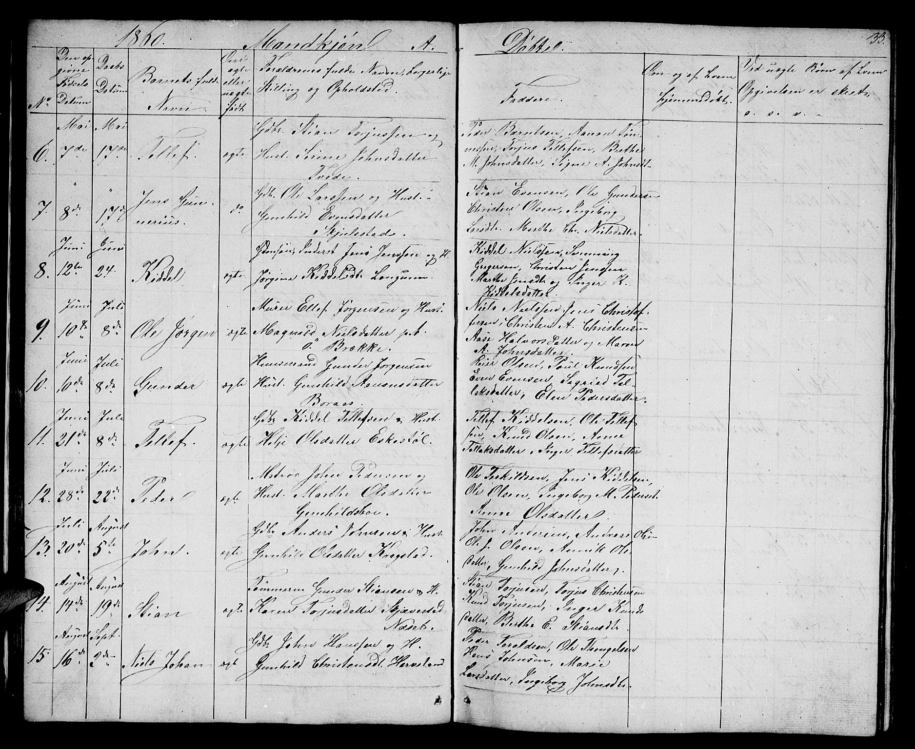 Austre Moland sokneprestkontor, AV/SAK-1111-0001/F/Fb/Fba/L0001: Parish register (copy) no. B 1, 1842-1868, p. 33