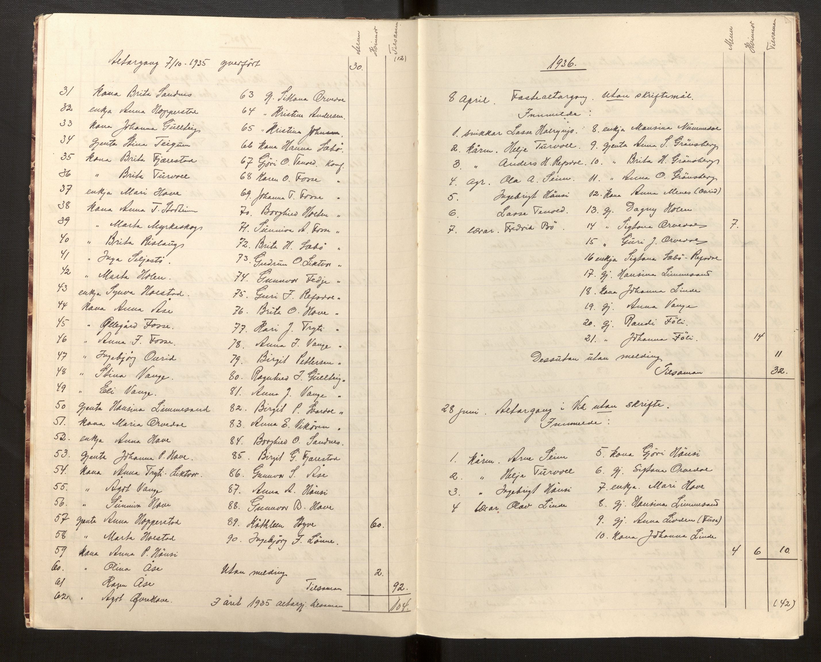 Vik sokneprestembete, AV/SAB-A-81501/H/Hb/L0003: Communicants register no. 3, 1934-1970