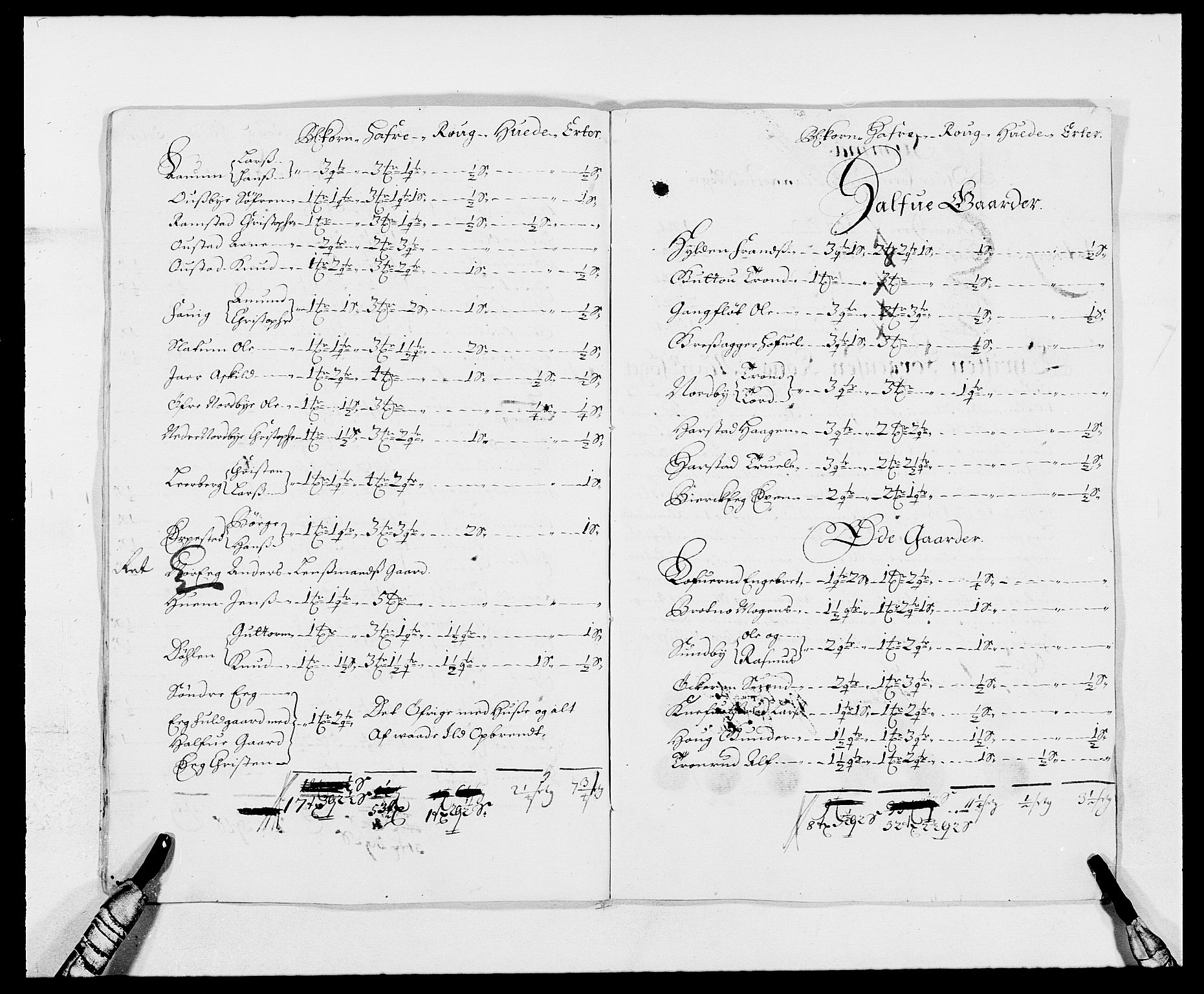 Rentekammeret inntil 1814, Reviderte regnskaper, Fogderegnskap, AV/RA-EA-4092/R12/L0700: Fogderegnskap Øvre Romerike, 1687-1688, p. 29