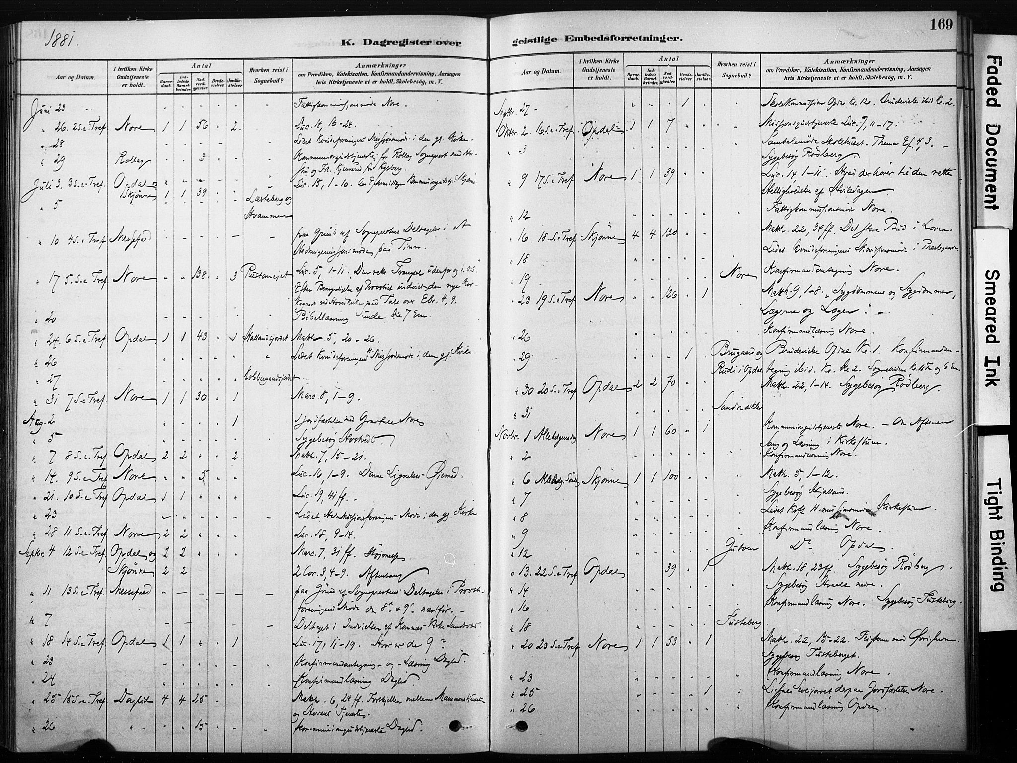 Nore kirkebøker, SAKO/A-238/F/Fb/L0001: Parish register (official) no. II 1, 1878-1886, p. 169