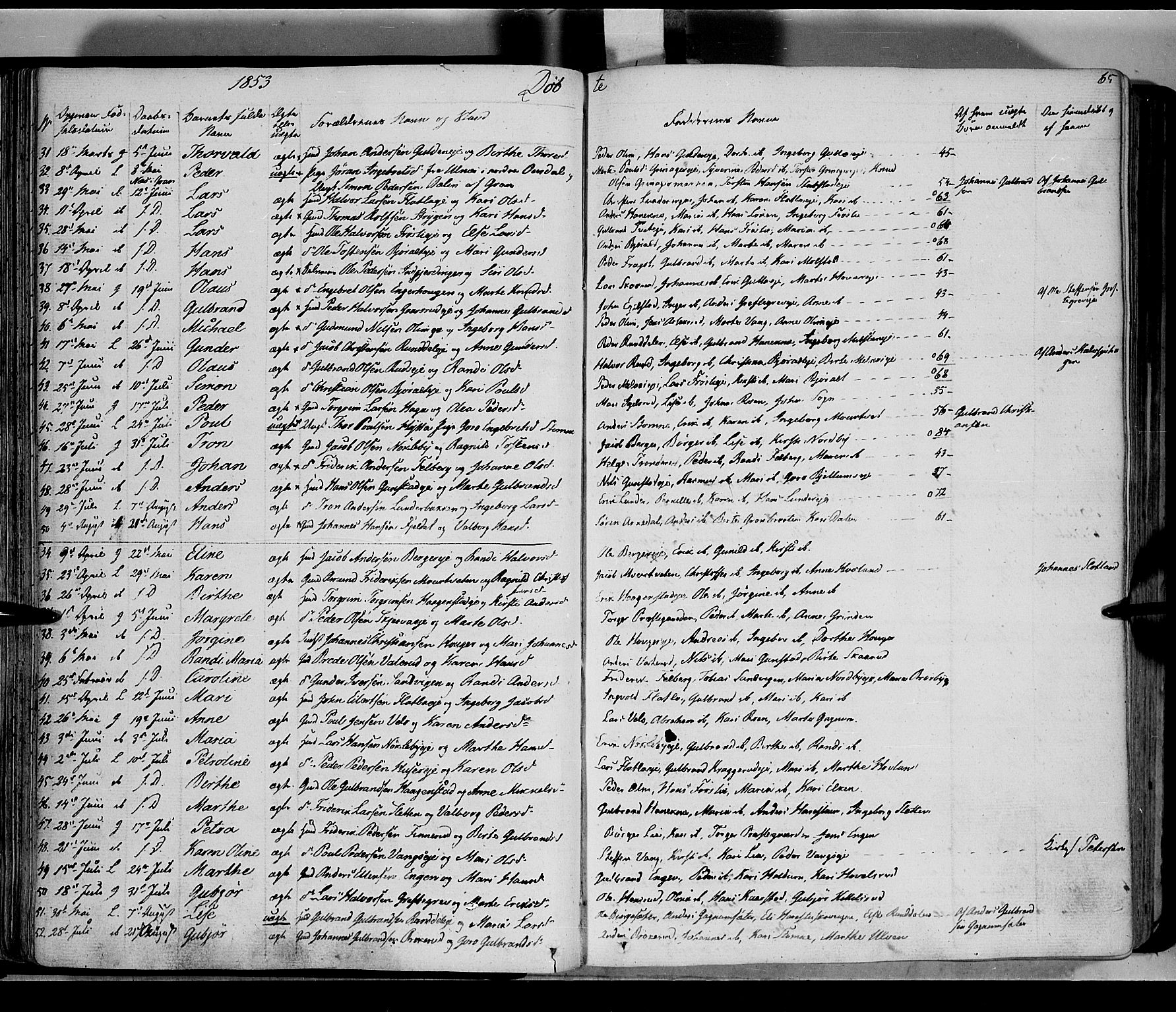 Jevnaker prestekontor, SAH/PREST-116/H/Ha/Haa/L0006: Parish register (official) no. 6, 1837-1857, p. 65