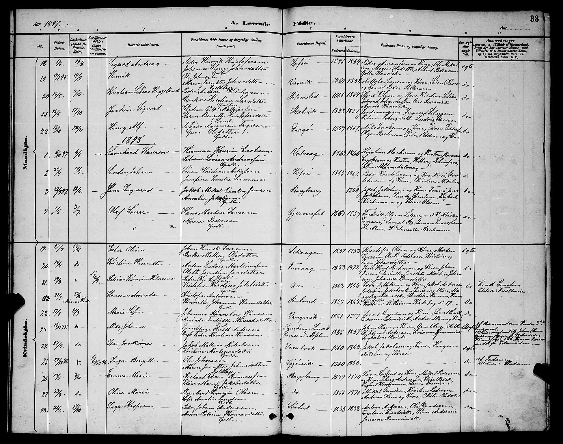 Tranøy sokneprestkontor, AV/SATØ-S-1313/I/Ia/Iab/L0004klokker: Parish register (copy) no. 4, 1888-1901, p. 33