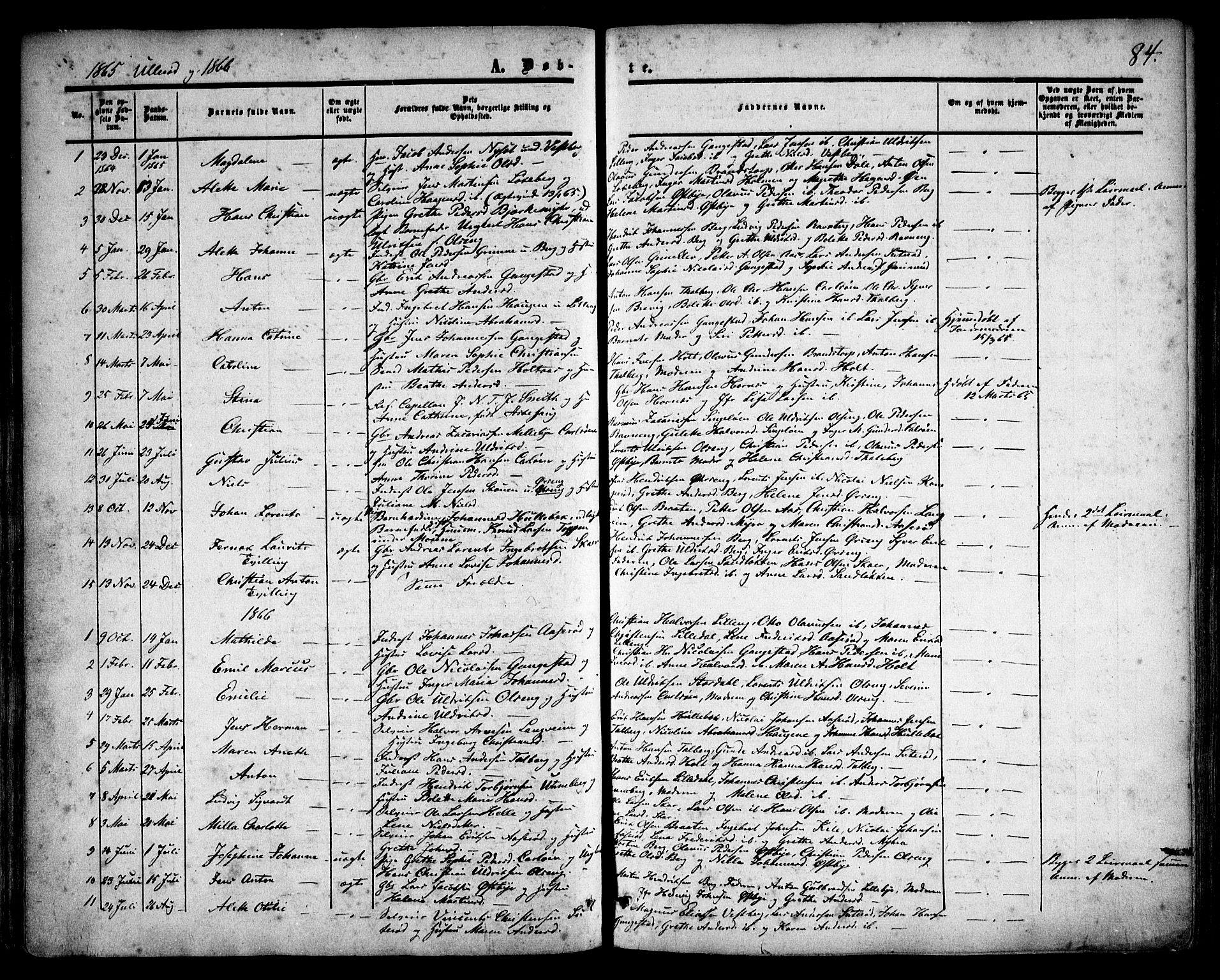 Skjeberg prestekontor Kirkebøker, SAO/A-10923/F/Fa/L0007: Parish register (official) no. I 7, 1859-1868, p. 84