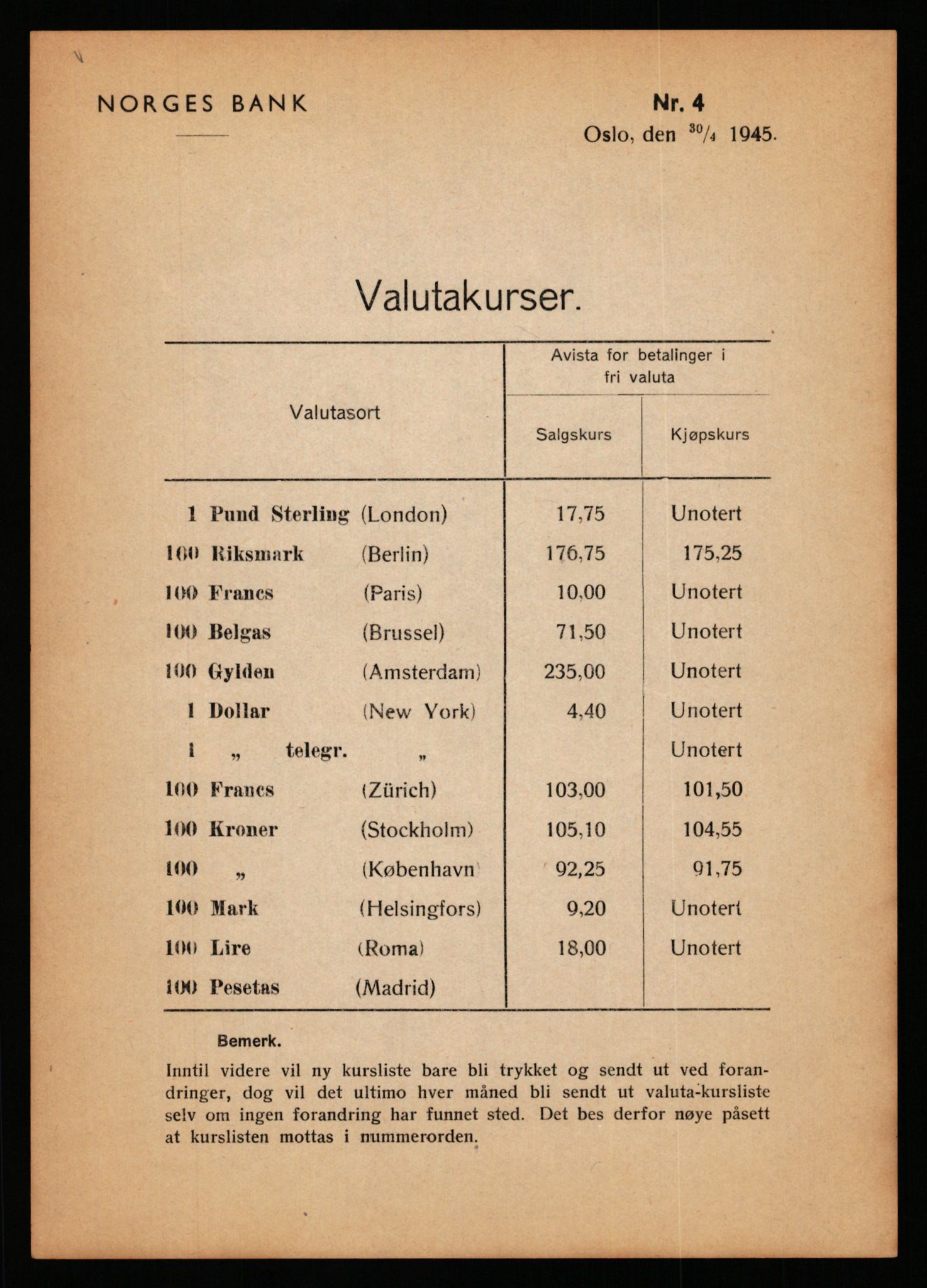 Norges Bank, Statistisk avdeling, RA/S-4063/D/L0171: Sakarkiv, 1925-1953, p. 3599