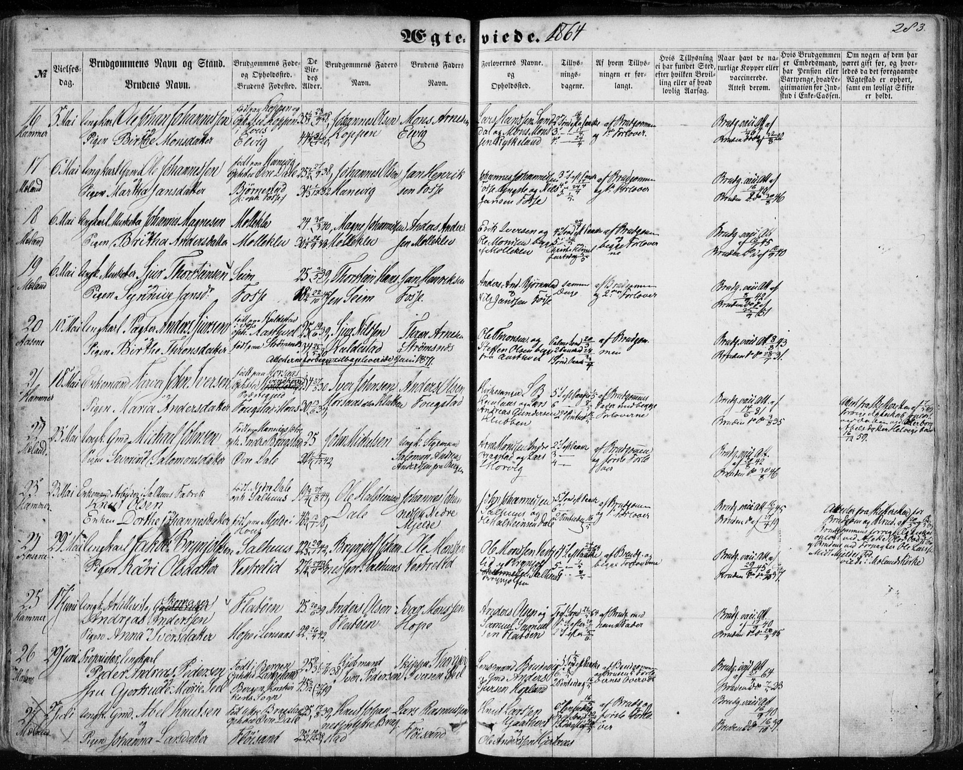 Hamre sokneprestembete, AV/SAB-A-75501/H/Ha/Haa/Haaa/L0014: Parish register (official) no. A 14, 1858-1872, p. 283