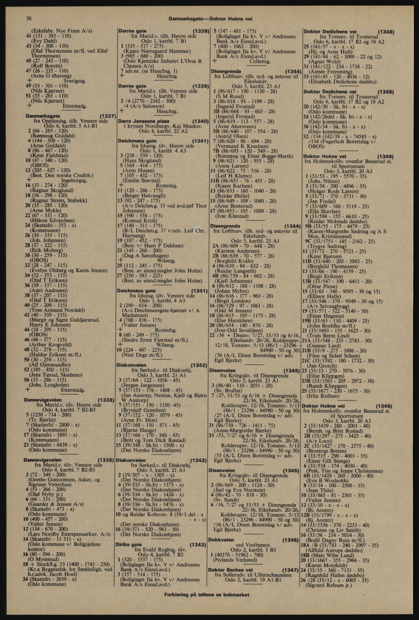 Kristiania/Oslo adressebok, PUBL/-, 1976-1977, p. 36