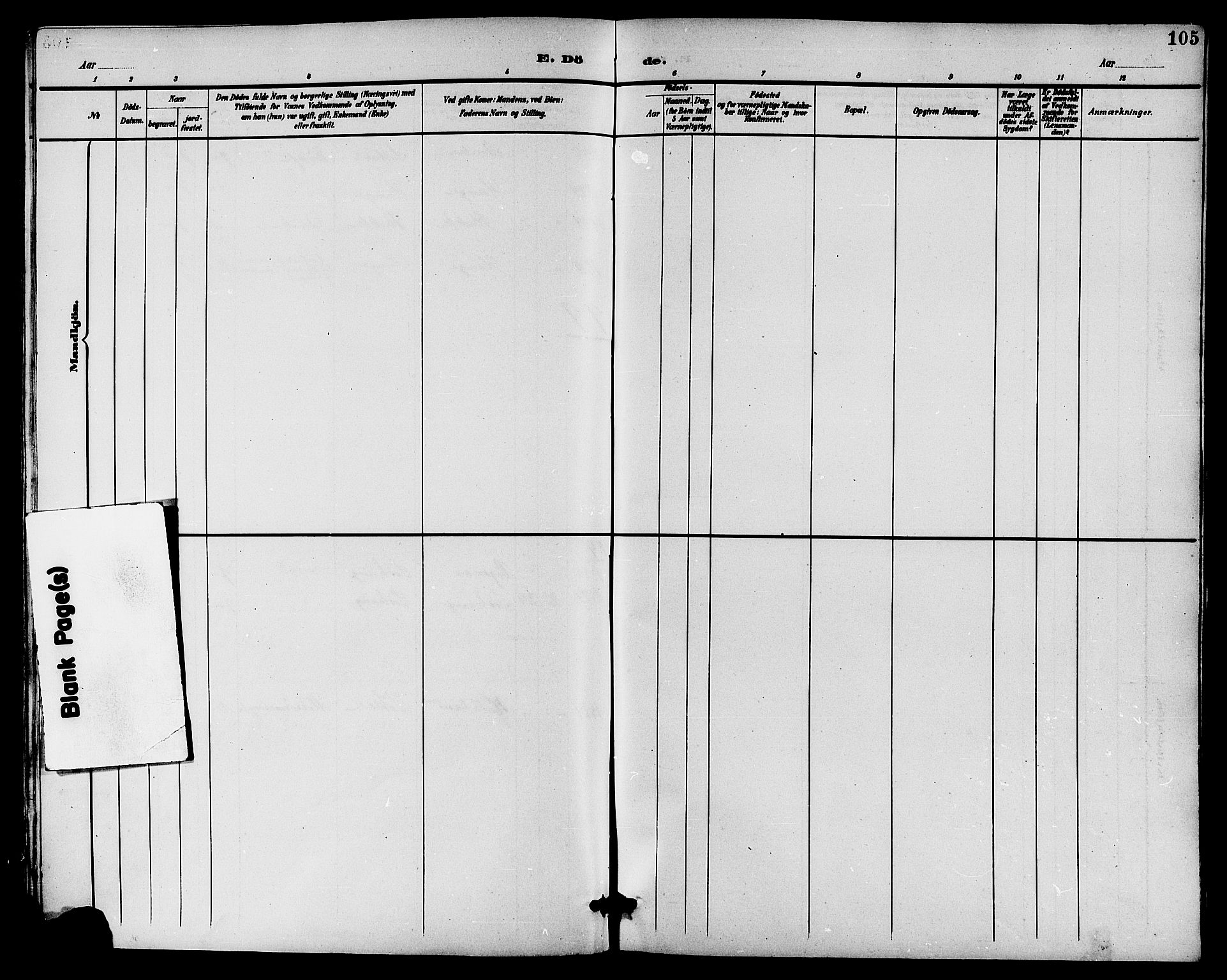 Haugesund sokneprestkontor, AV/SAST-A -101863/H/Ha/Hab/L0004: Parish register (copy) no. B 4, 1889-1905, p. 105