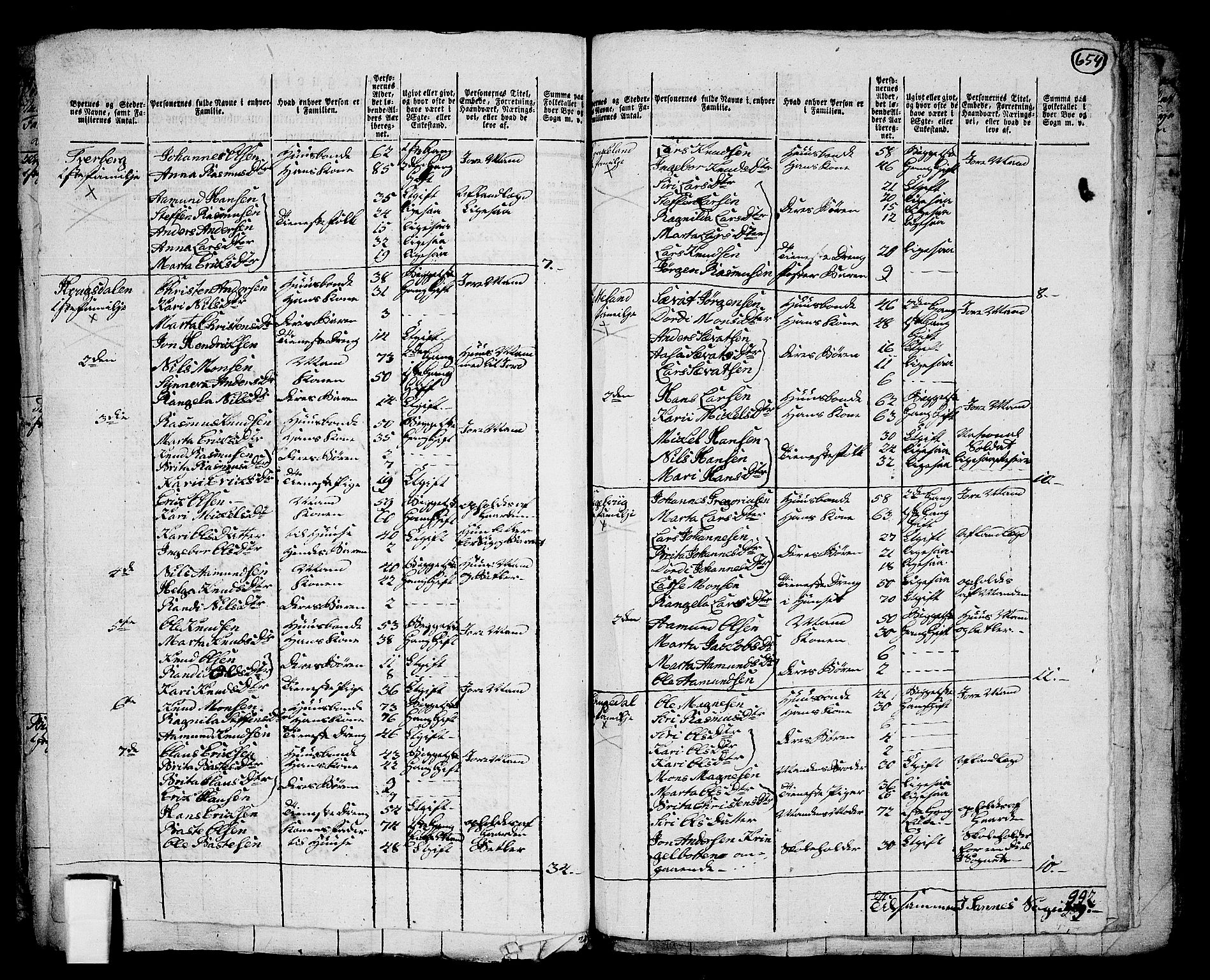 RA, 1801 census for 1263P Lindås, 1801, p. 653b-654a