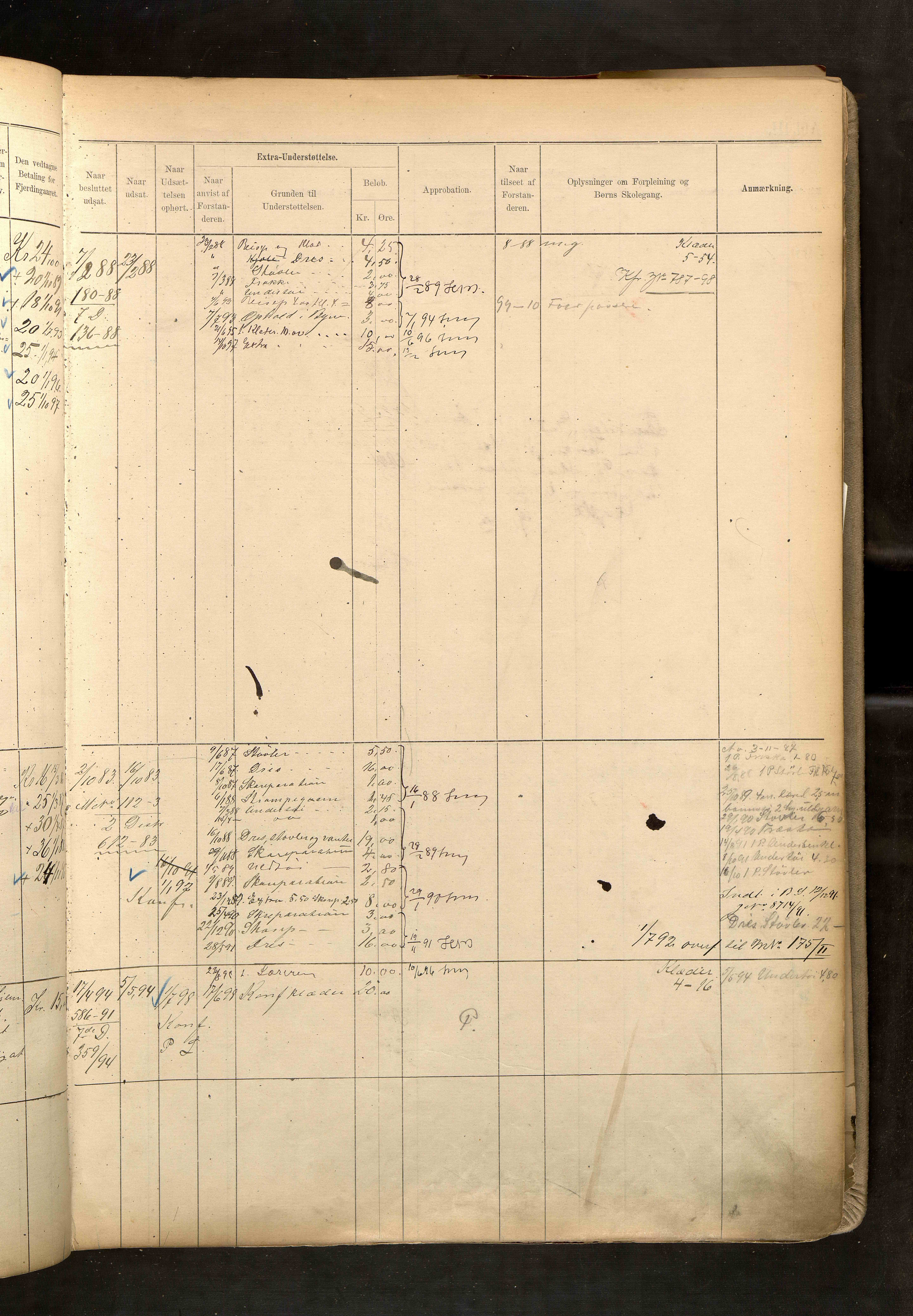 Fattigvesenet, OBA/A-20045/H/Hd/L0004: Manntallsprotokoll. Mnr. 501-1000, 1887-1897, p. 220