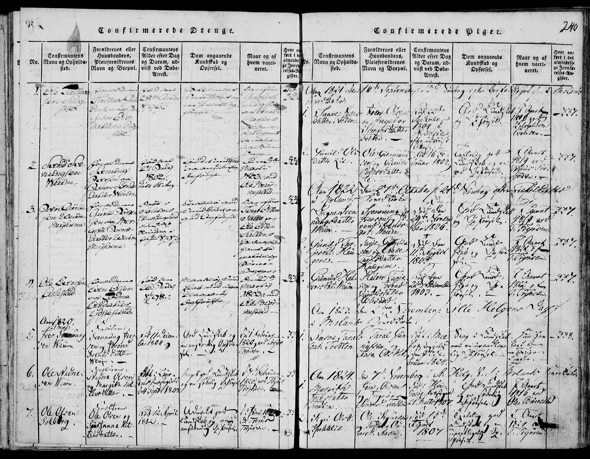 Fyresdal kirkebøker, SAKO/A-263/F/Fb/L0001: Parish register (official) no. II 1, 1815-1854, p. 240