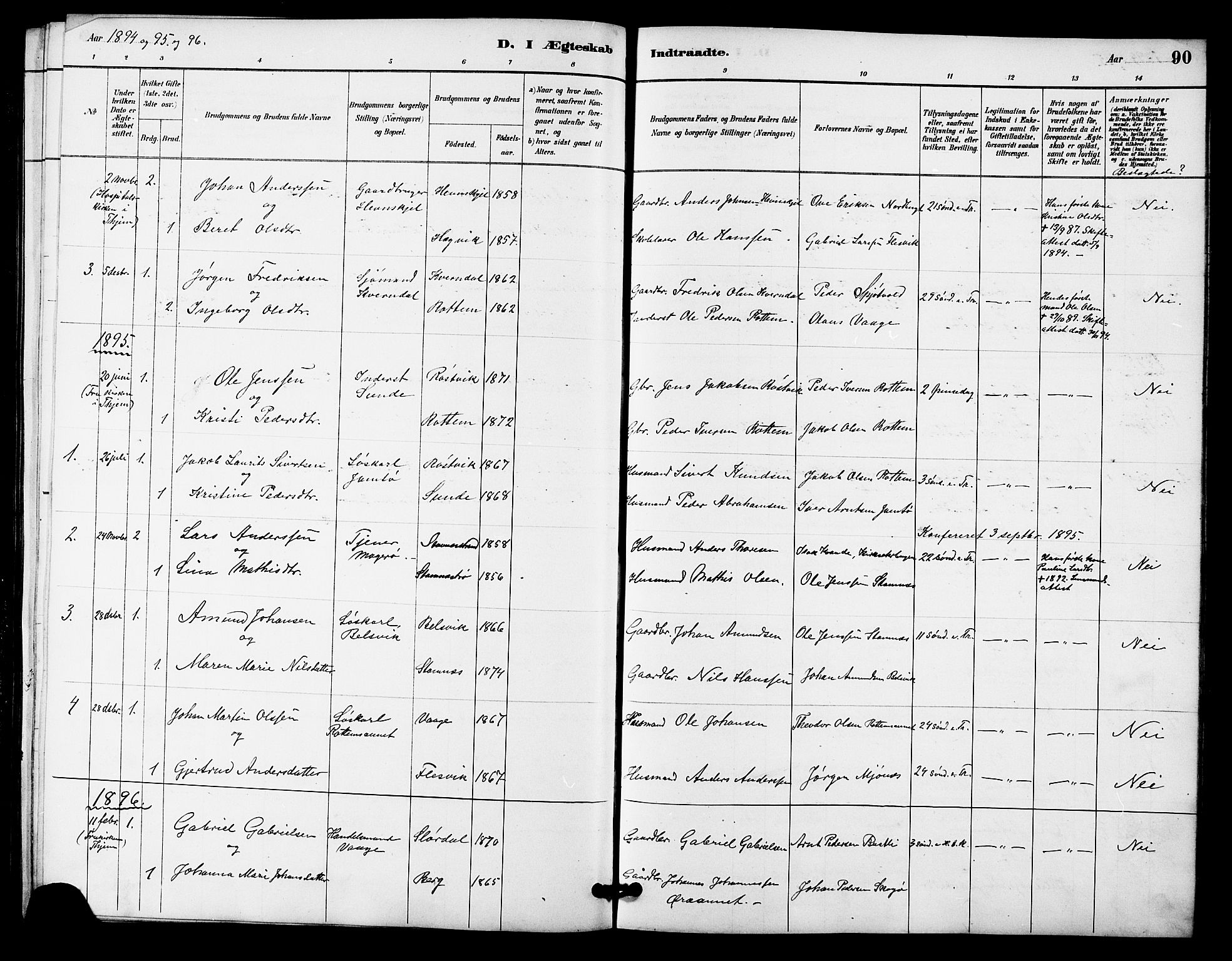 Ministerialprotokoller, klokkerbøker og fødselsregistre - Sør-Trøndelag, AV/SAT-A-1456/633/L0519: Parish register (copy) no. 633C01, 1884-1905, p. 90