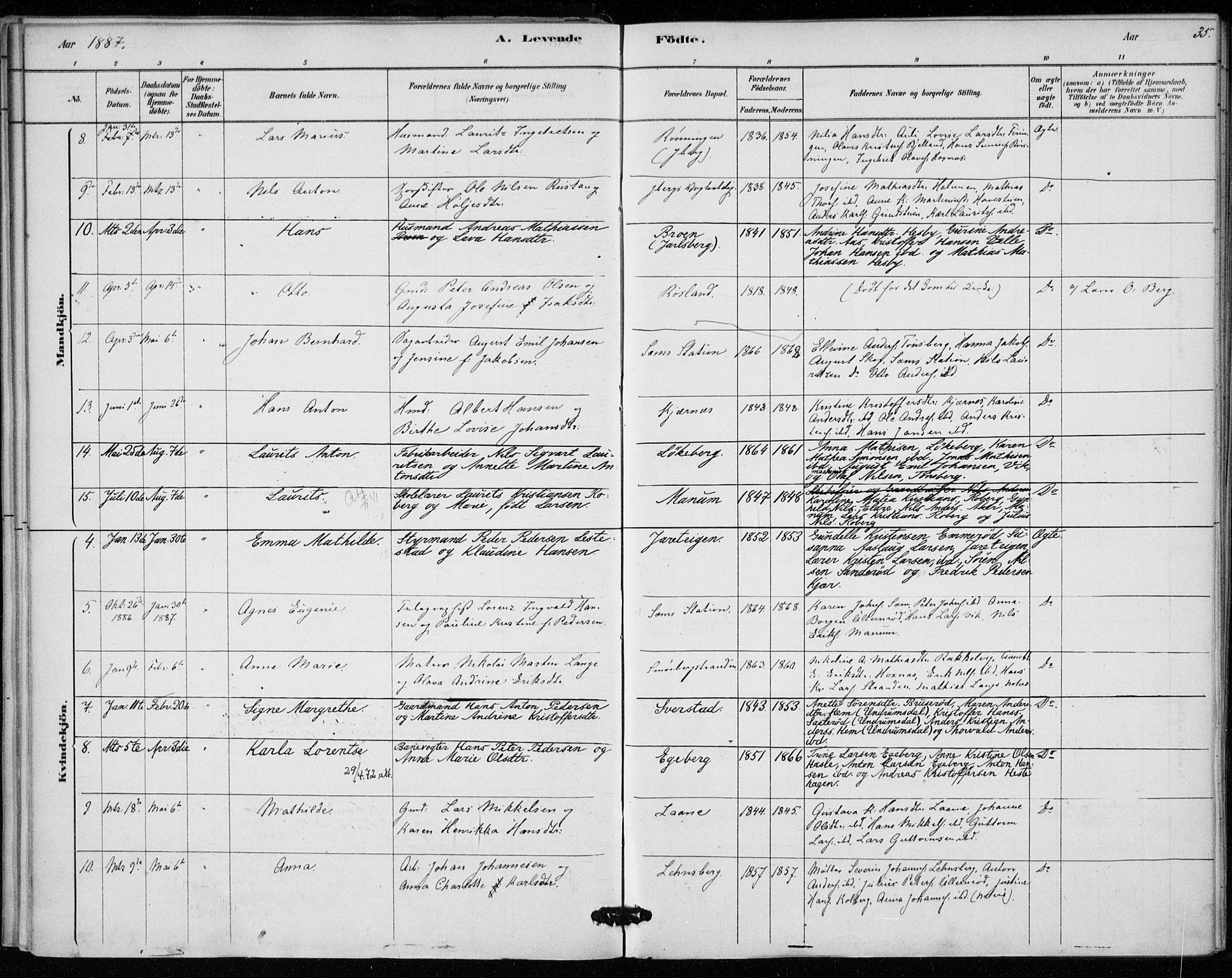 Sem kirkebøker, SAKO/A-5/F/Fa/L0010: Parish register (official) no. I 10, 1878-1887, p. 35