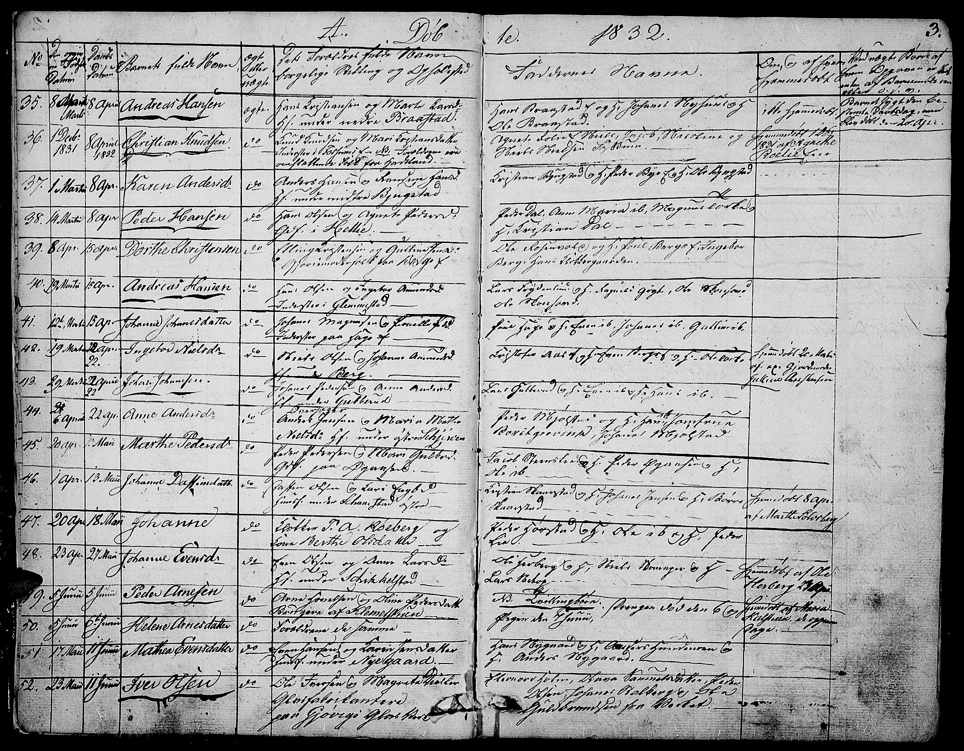 Vardal prestekontor, AV/SAH-PREST-100/H/Ha/Hab/L0004: Parish register (copy) no. 4, 1831-1853, p. 3