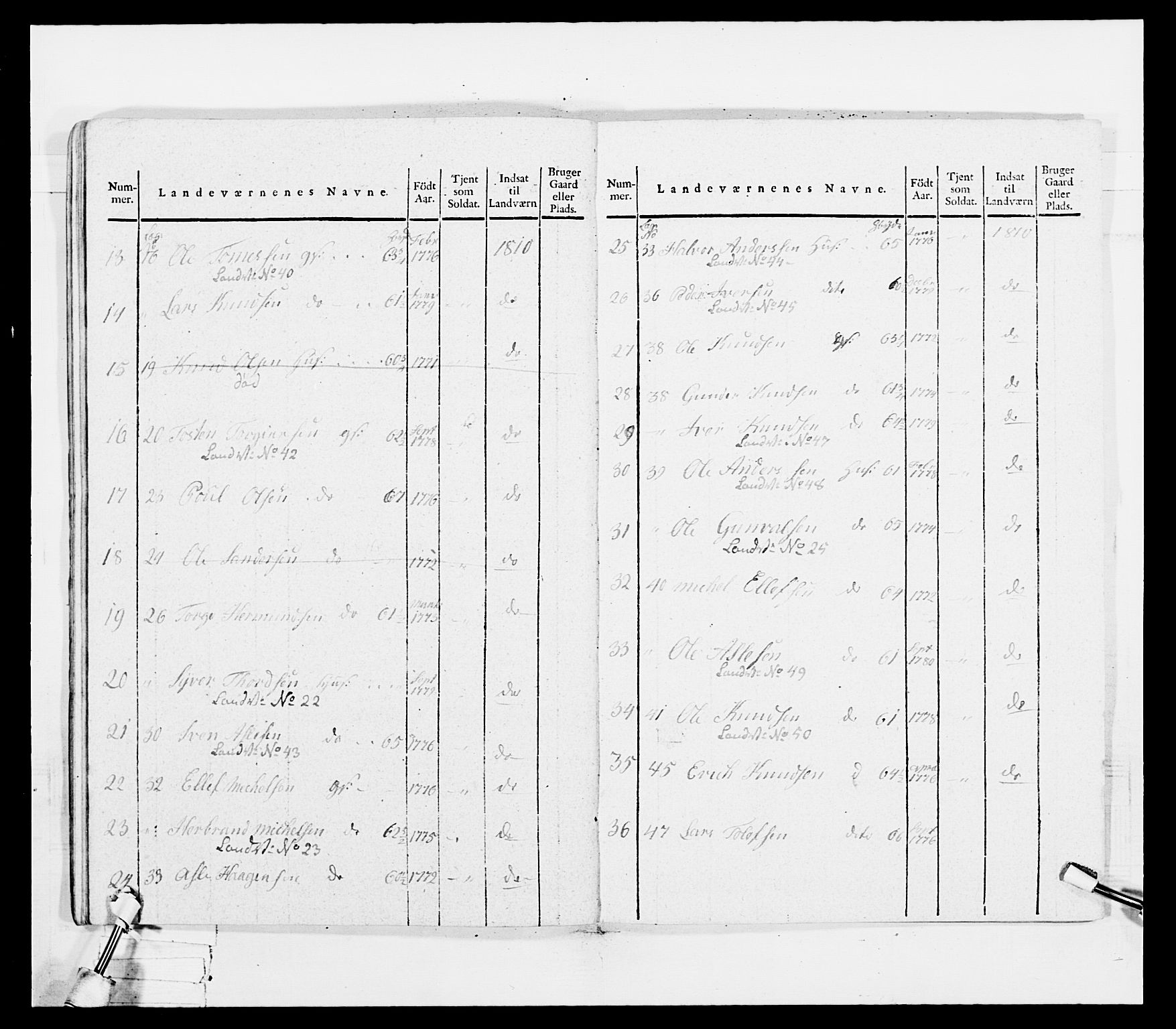 Generalitets- og kommissariatskollegiet, Det kongelige norske kommissariatskollegium, AV/RA-EA-5420/E/Eh/L0036a: Nordafjelske gevorbne infanteriregiment, 1813, p. 494