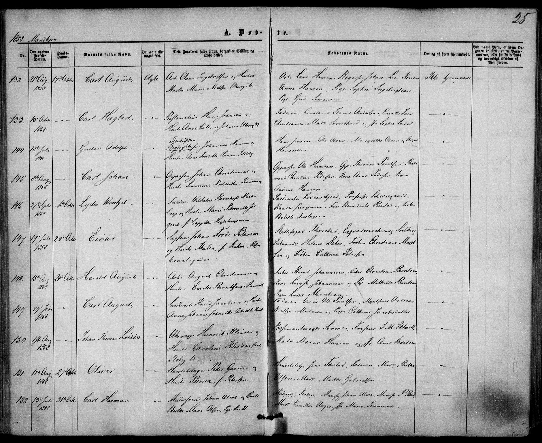 Trefoldighet prestekontor Kirkebøker, AV/SAO-A-10882/F/Fa/L0001: Parish register (official) no. I 1, 1858-1863, p. 25