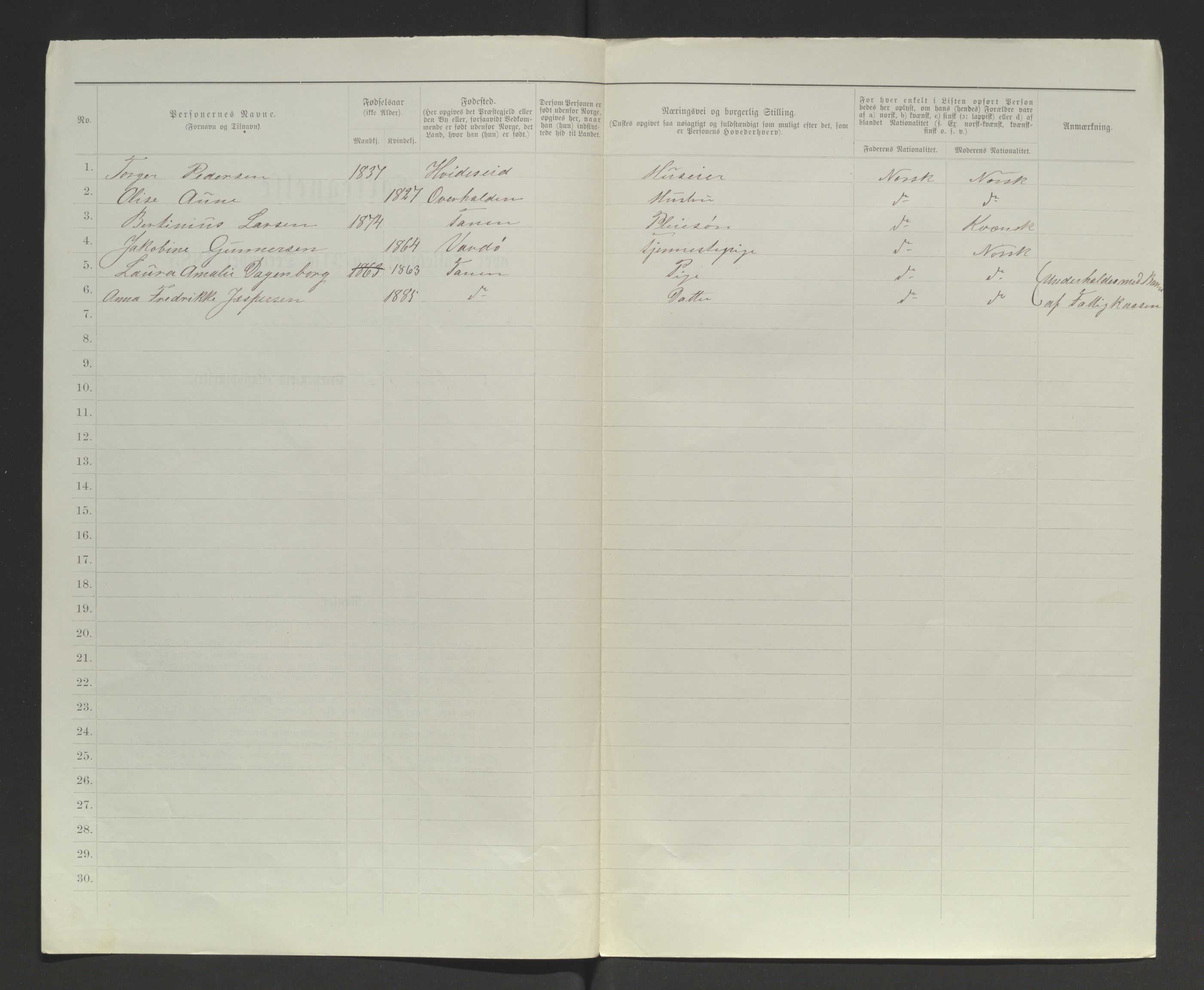 SATØ, 1885 census for 2025 Tana, 1885, p. 95b