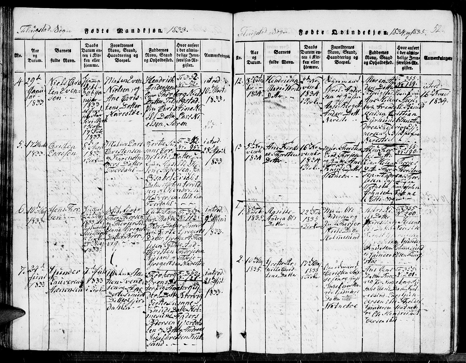 Dypvåg sokneprestkontor, AV/SAK-1111-0007/F/Fb/Fbb/L0001: Parish register (copy) no. B 1, 1816-1850, p. 52