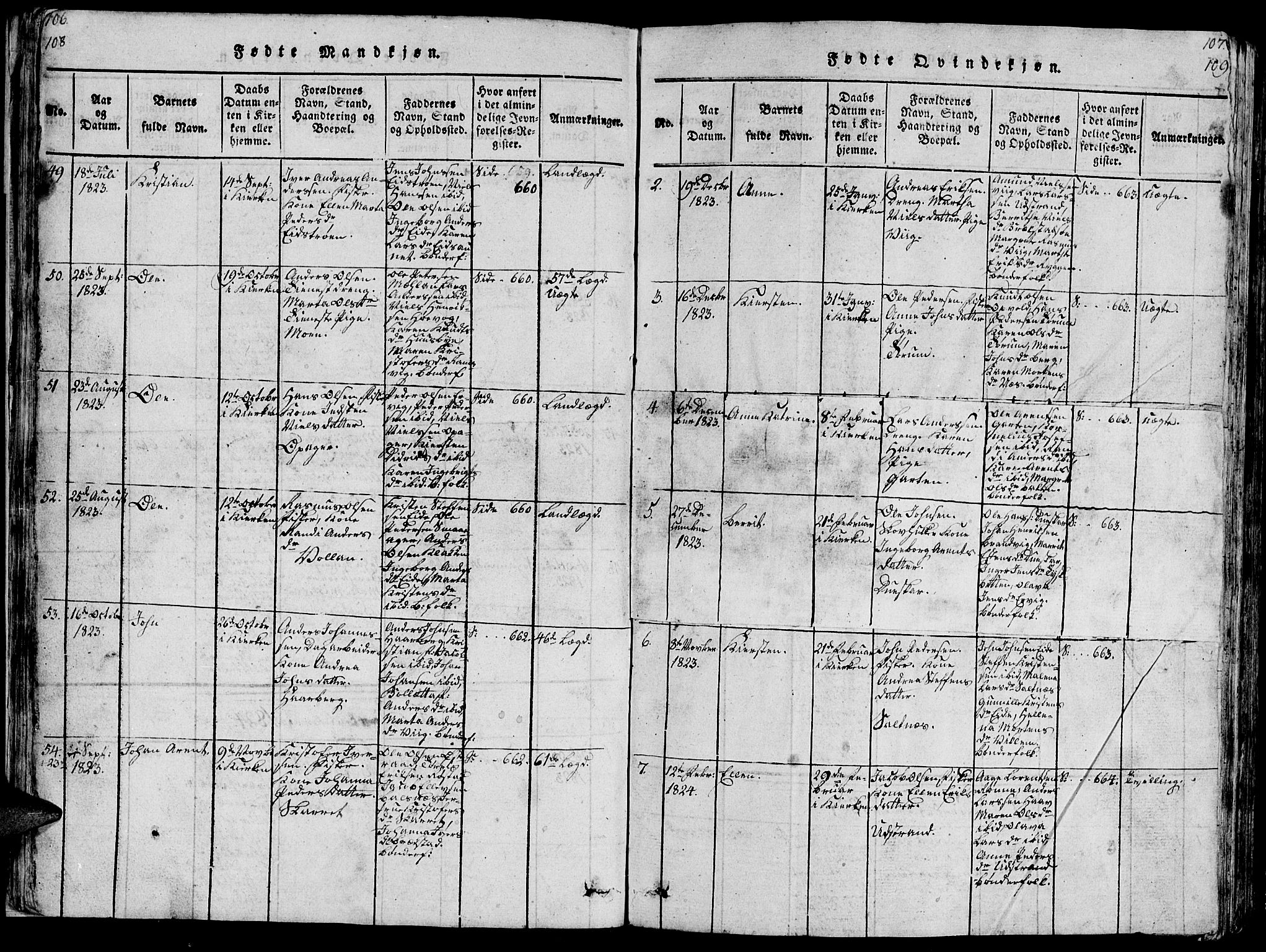 Ministerialprotokoller, klokkerbøker og fødselsregistre - Sør-Trøndelag, SAT/A-1456/659/L0744: Parish register (copy) no. 659C01, 1818-1825, p. 108-109