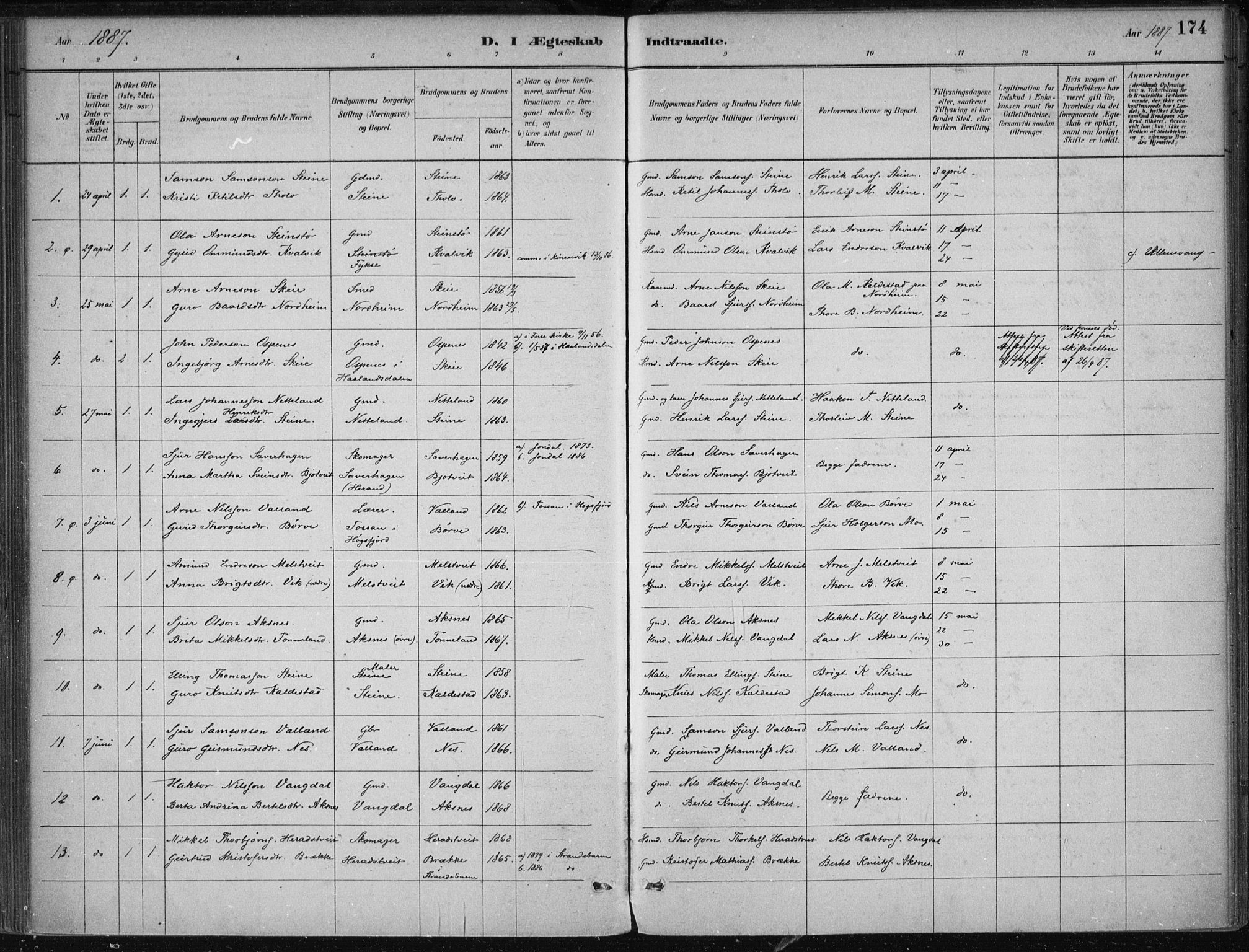 Kvam sokneprestembete, SAB/A-76201/H/Haa: Parish register (official) no. B  1, 1880-1908, p. 174