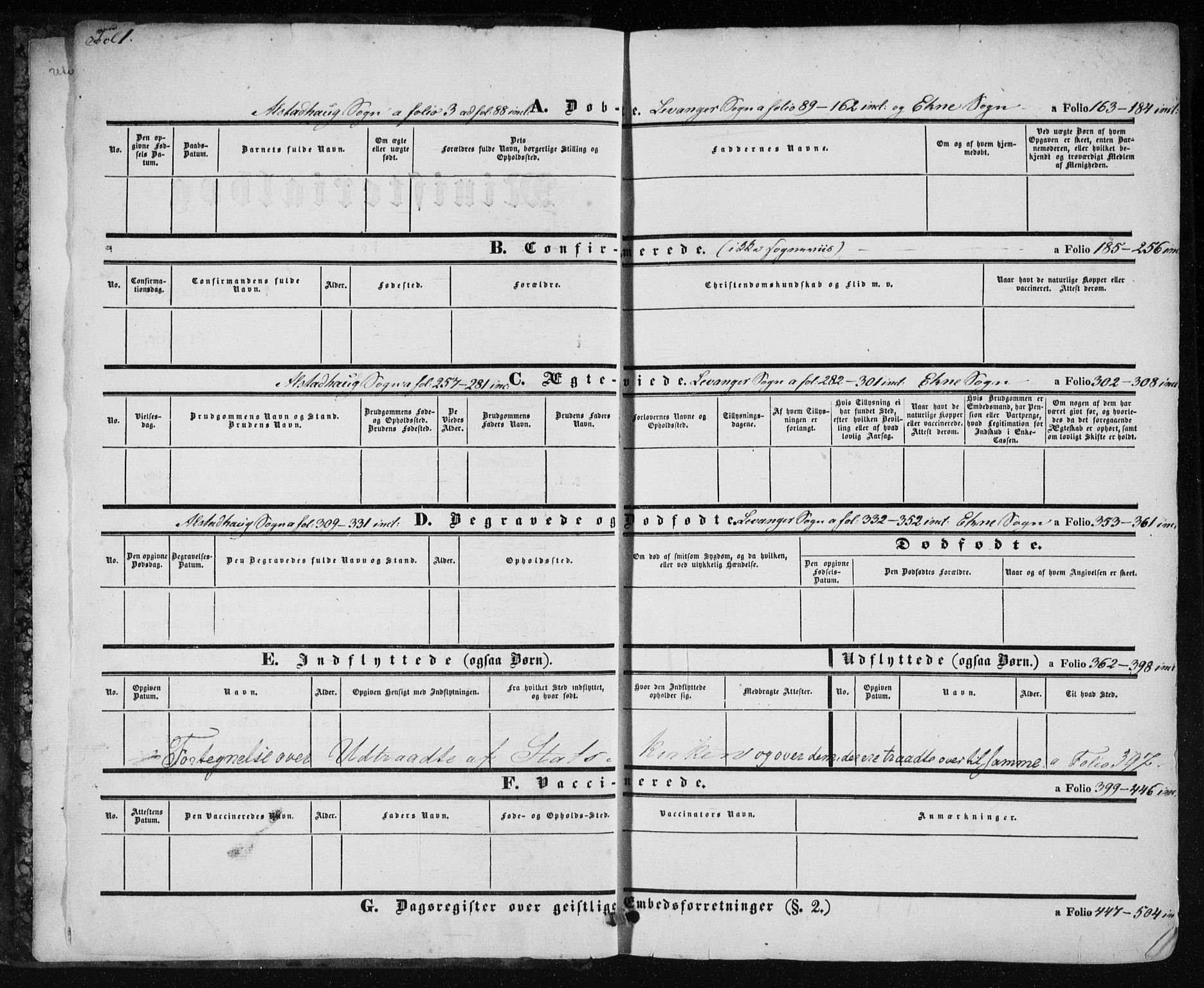 Ministerialprotokoller, klokkerbøker og fødselsregistre - Nord-Trøndelag, SAT/A-1458/717/L0154: Parish register (official) no. 717A07 /1, 1850-1862, p. 1