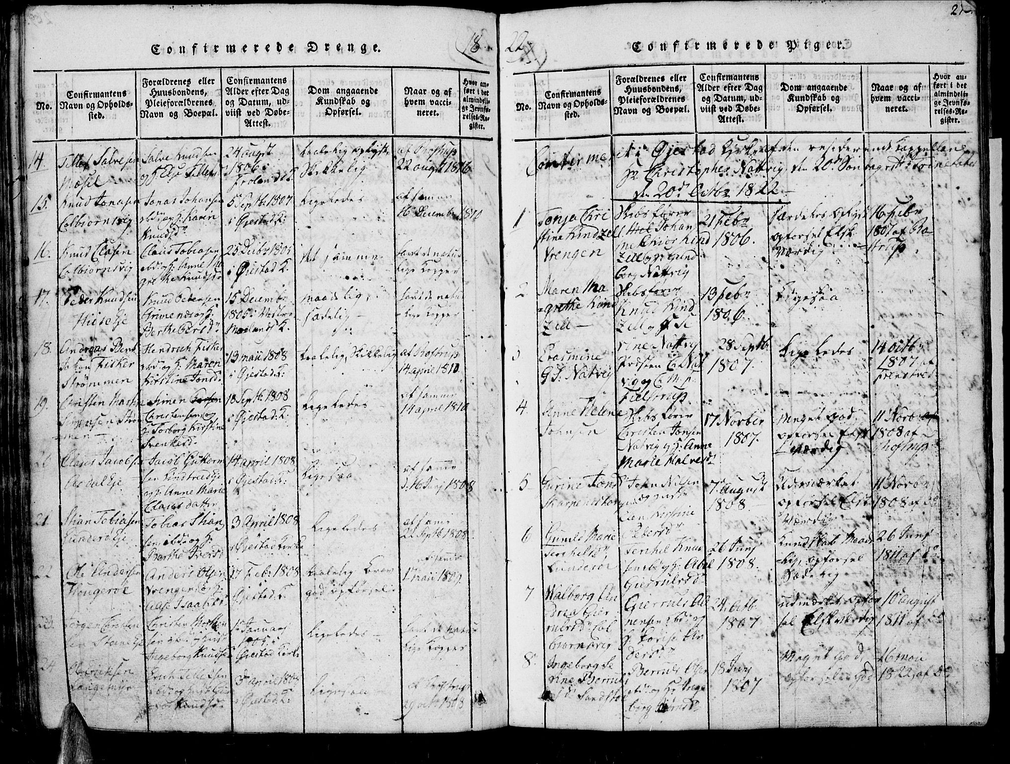Øyestad sokneprestkontor, SAK/1111-0049/F/Fb/L0003: Parish register (copy) no. B 3, 1816-1827, p. 270