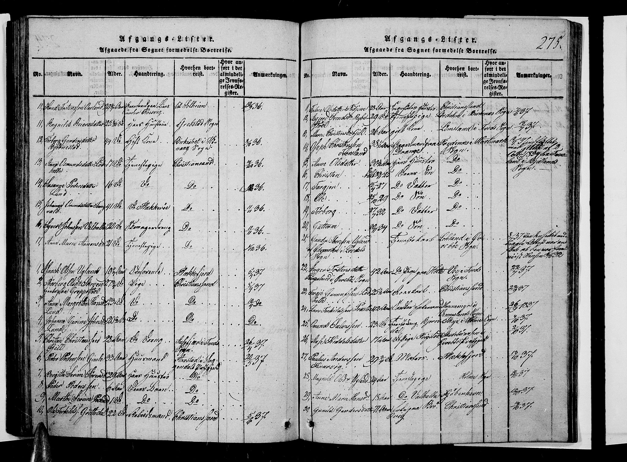 Oddernes sokneprestkontor, SAK/1111-0033/F/Fb/Fba/L0003: Parish register (copy) no. B 3, 1820-1838, p. 275