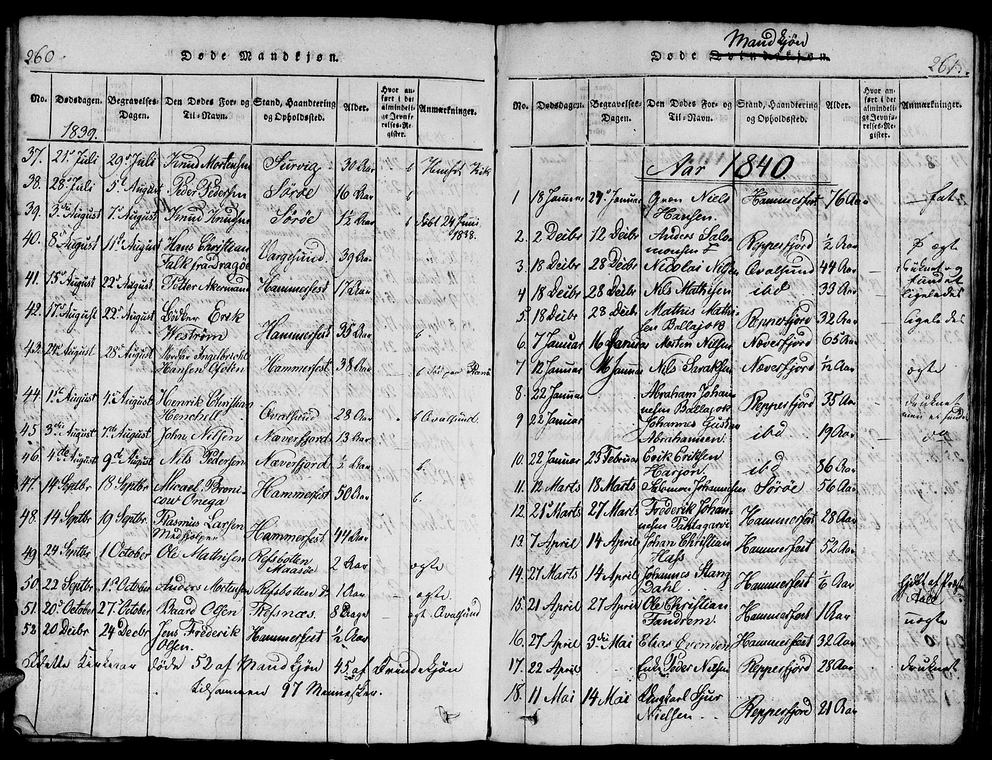 Hammerfest sokneprestkontor, AV/SATØ-S-1347/H/Hb/L0001.klokk: Parish register (copy) no. 1, 1822-1850, p. 260-261