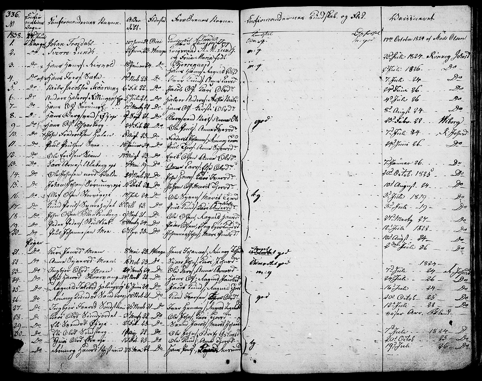 Vågå prestekontor, SAH/PREST-076/H/Ha/Haa/L0004: Parish register (official) no. 4 /1, 1827-1842, p. 336