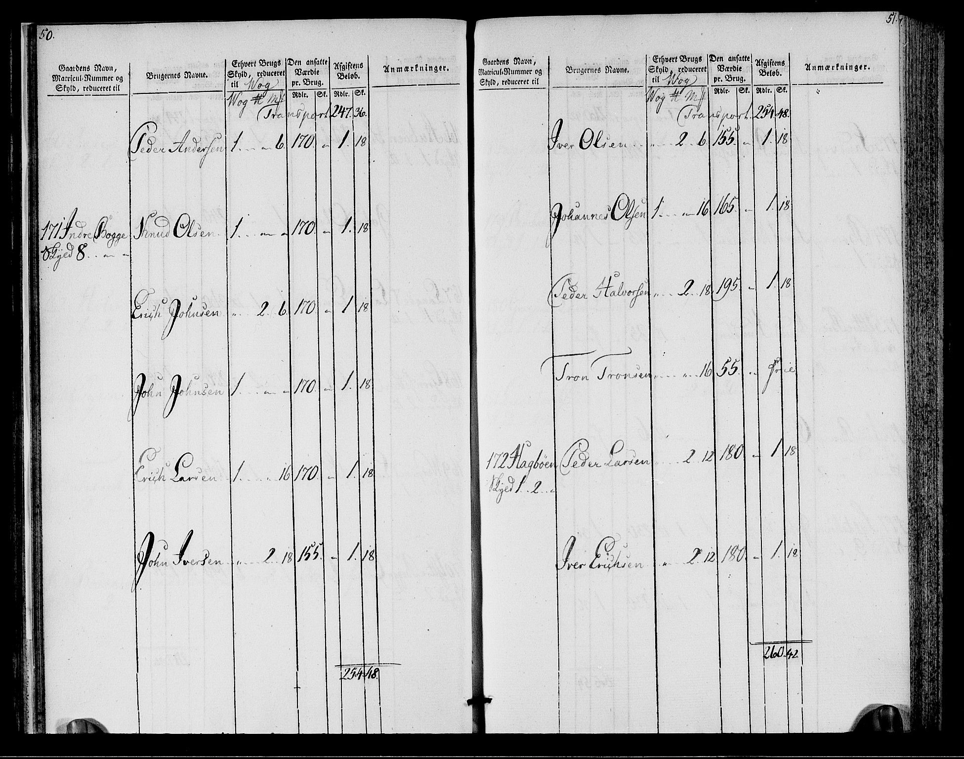 Rentekammeret inntil 1814, Realistisk ordnet avdeling, AV/RA-EA-4070/N/Ne/Nea/L0128: Romsdal fogderi. Oppebørselsregister, 1803-1804, p. 27