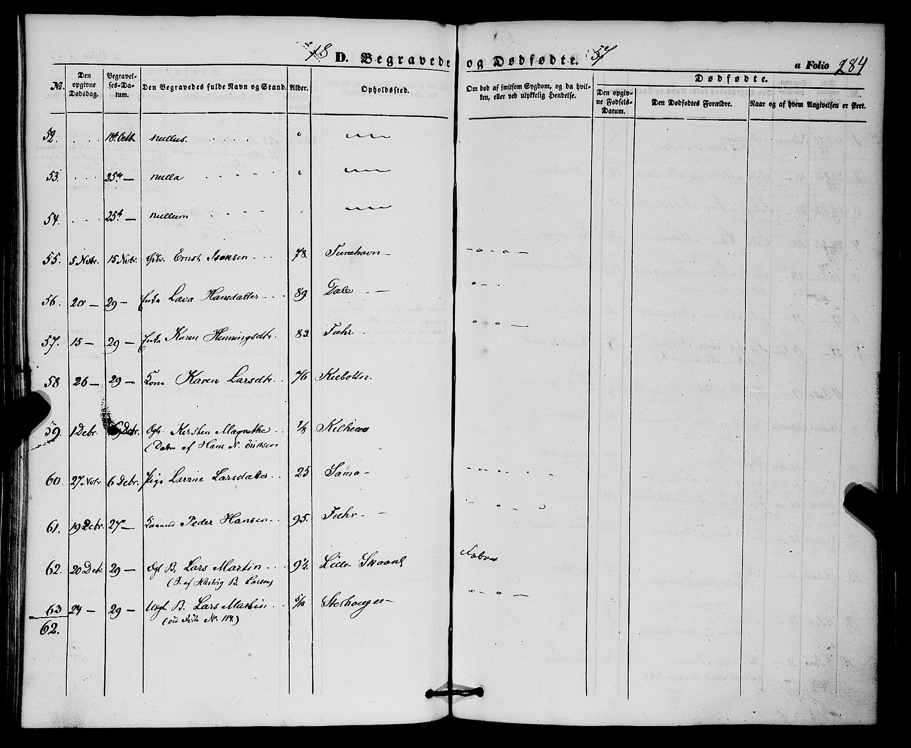 Trondenes sokneprestkontor, AV/SATØ-S-1319/H/Ha/L0011kirke: Parish register (official) no. 11, 1853-1862, p. 284