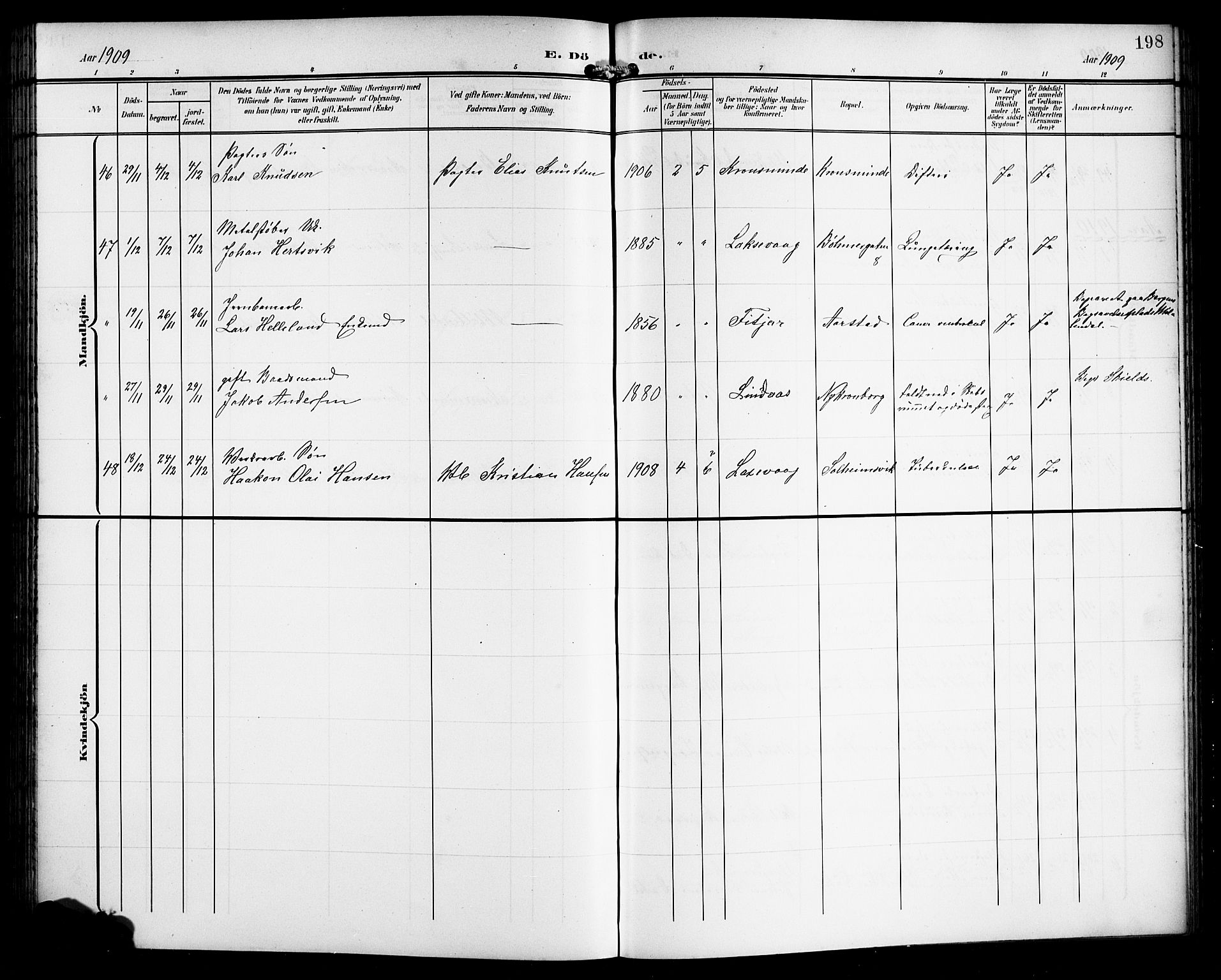Årstad Sokneprestembete, AV/SAB-A-79301/H/Hab/L0018: Parish register (copy) no. C 1, 1902-1919, p. 198