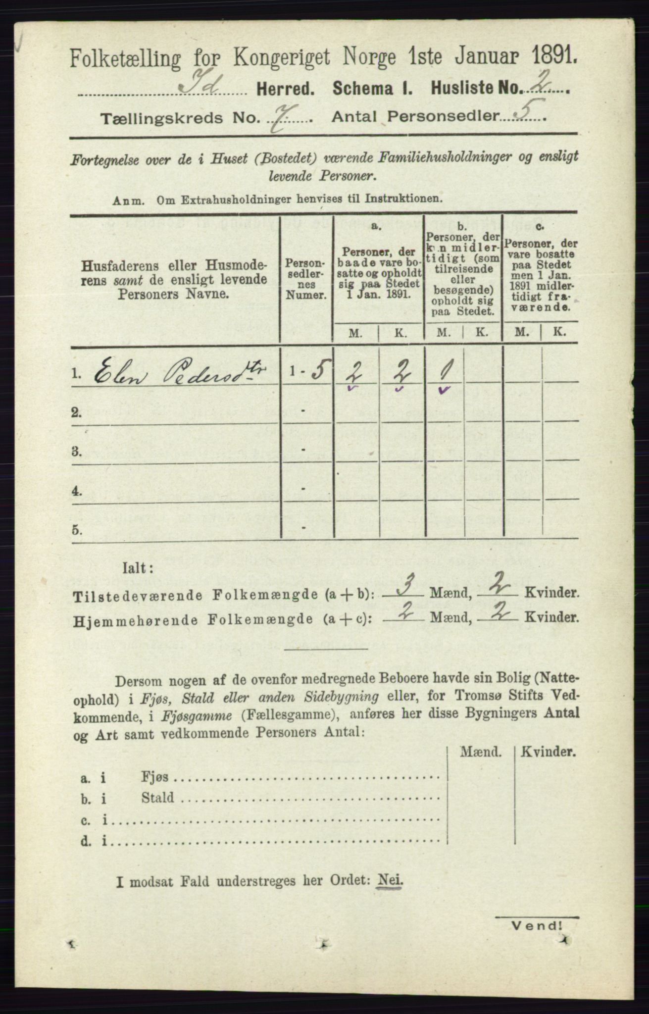 RA, 1891 census for 0117 Idd, 1891, p. 4064