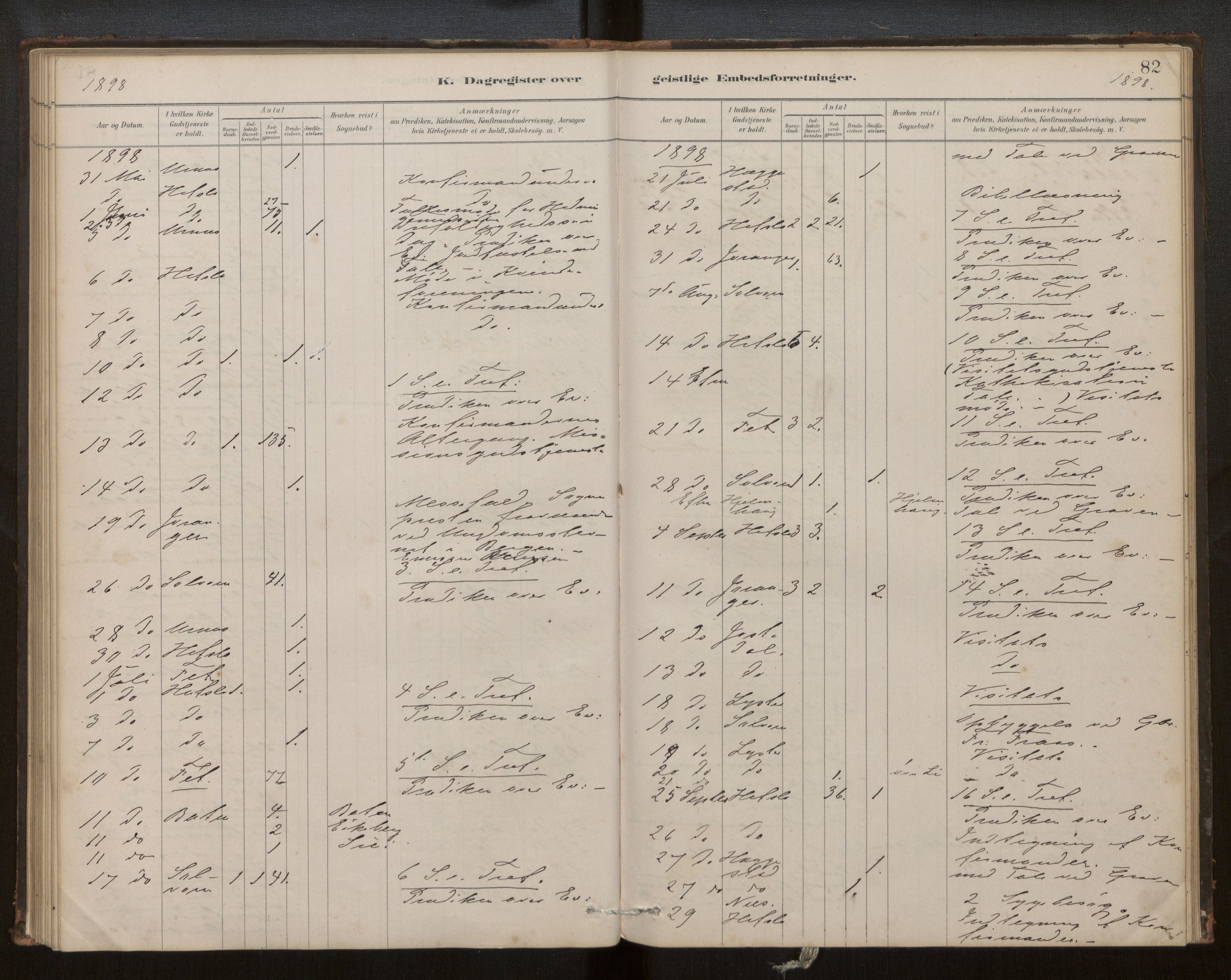Hafslo sokneprestembete, SAB/A-80301/H/Haa/Haaf/L0003: Diary records no. F 3, 1879-1909, p. 82
