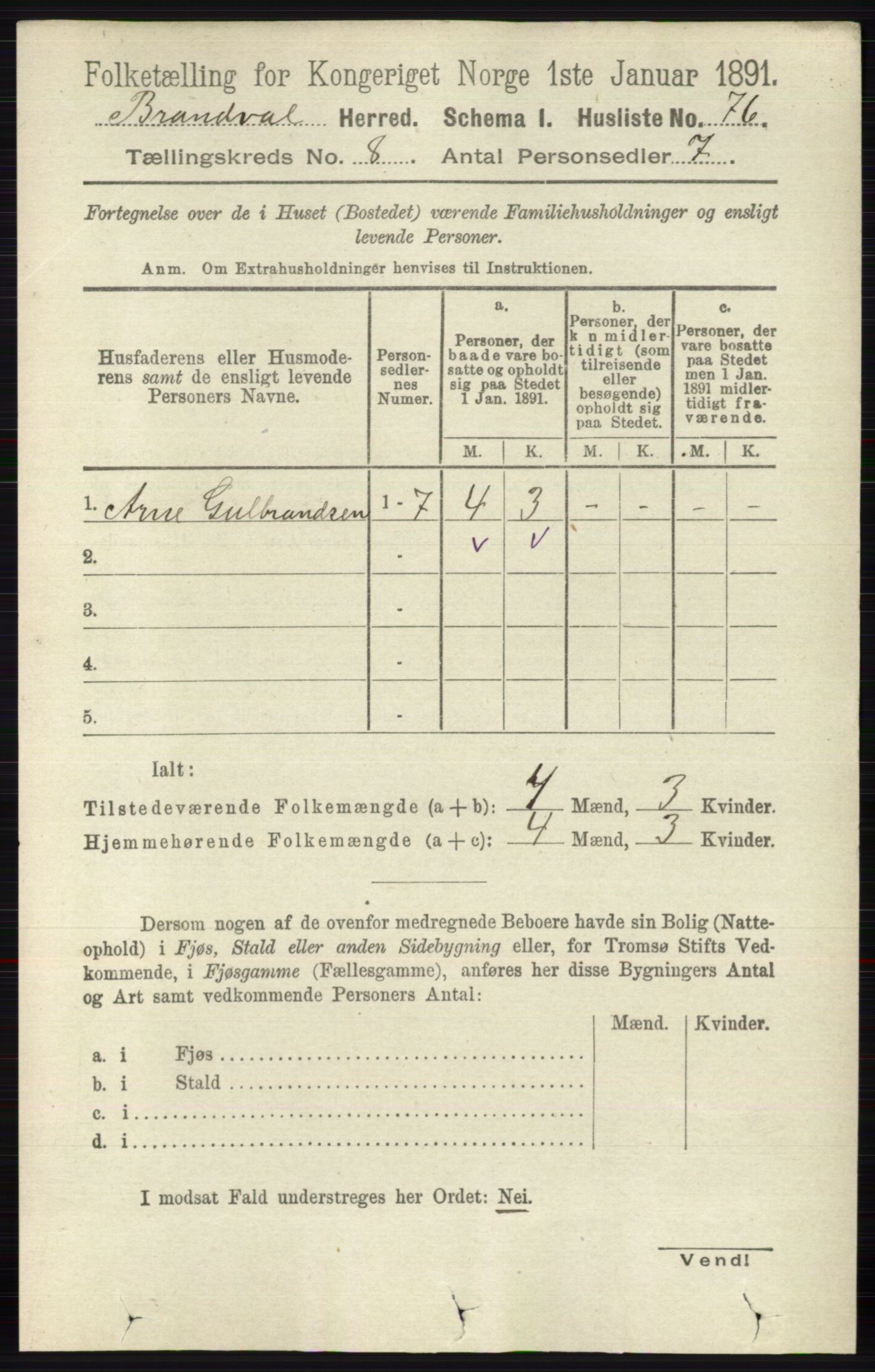 RA, 1891 census for 0422 Brandval, 1891, p. 3828