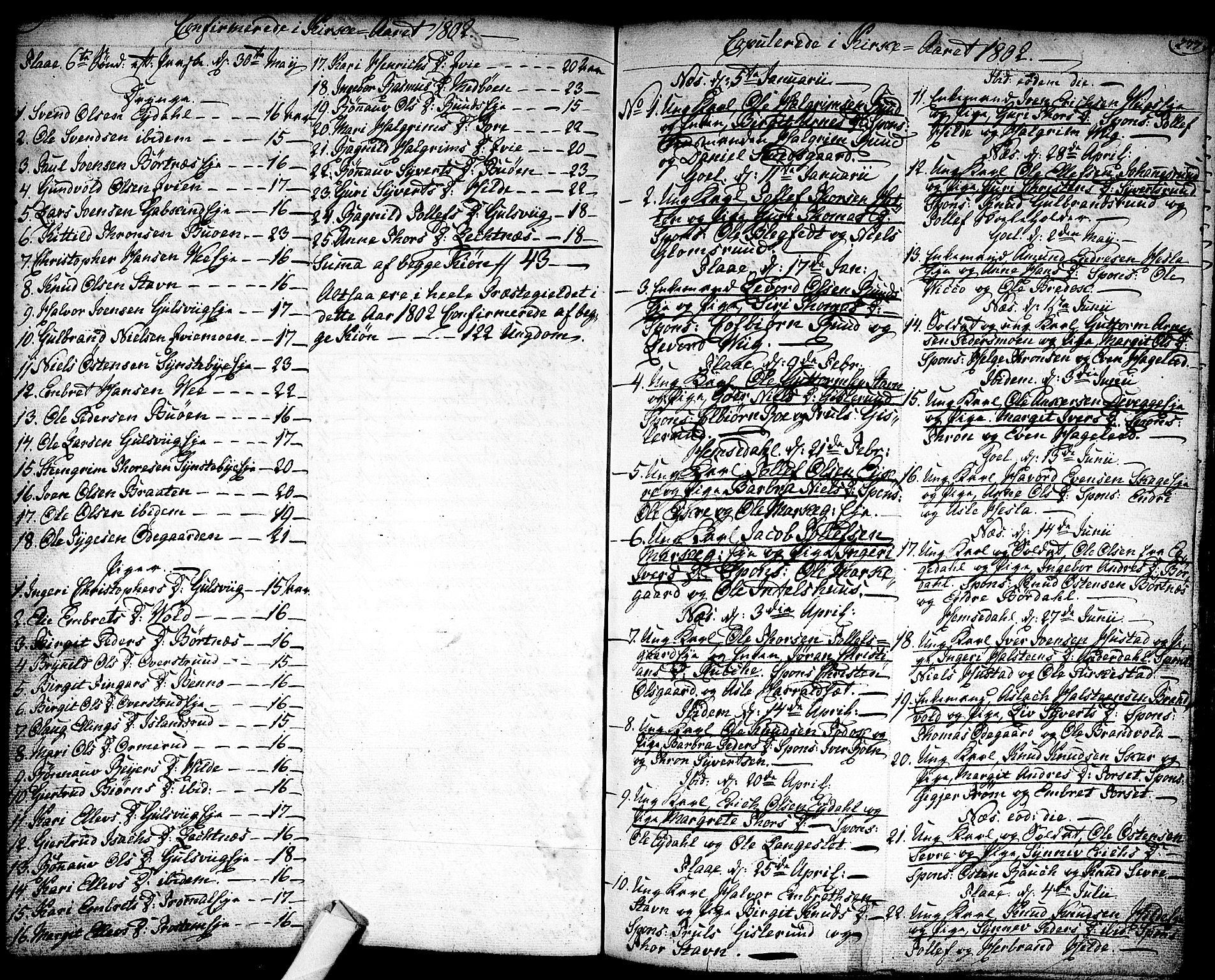 Nes kirkebøker, SAKO/A-236/F/Fa/L0005: Parish register (official) no. 5, 1787-1807, p. 276-277