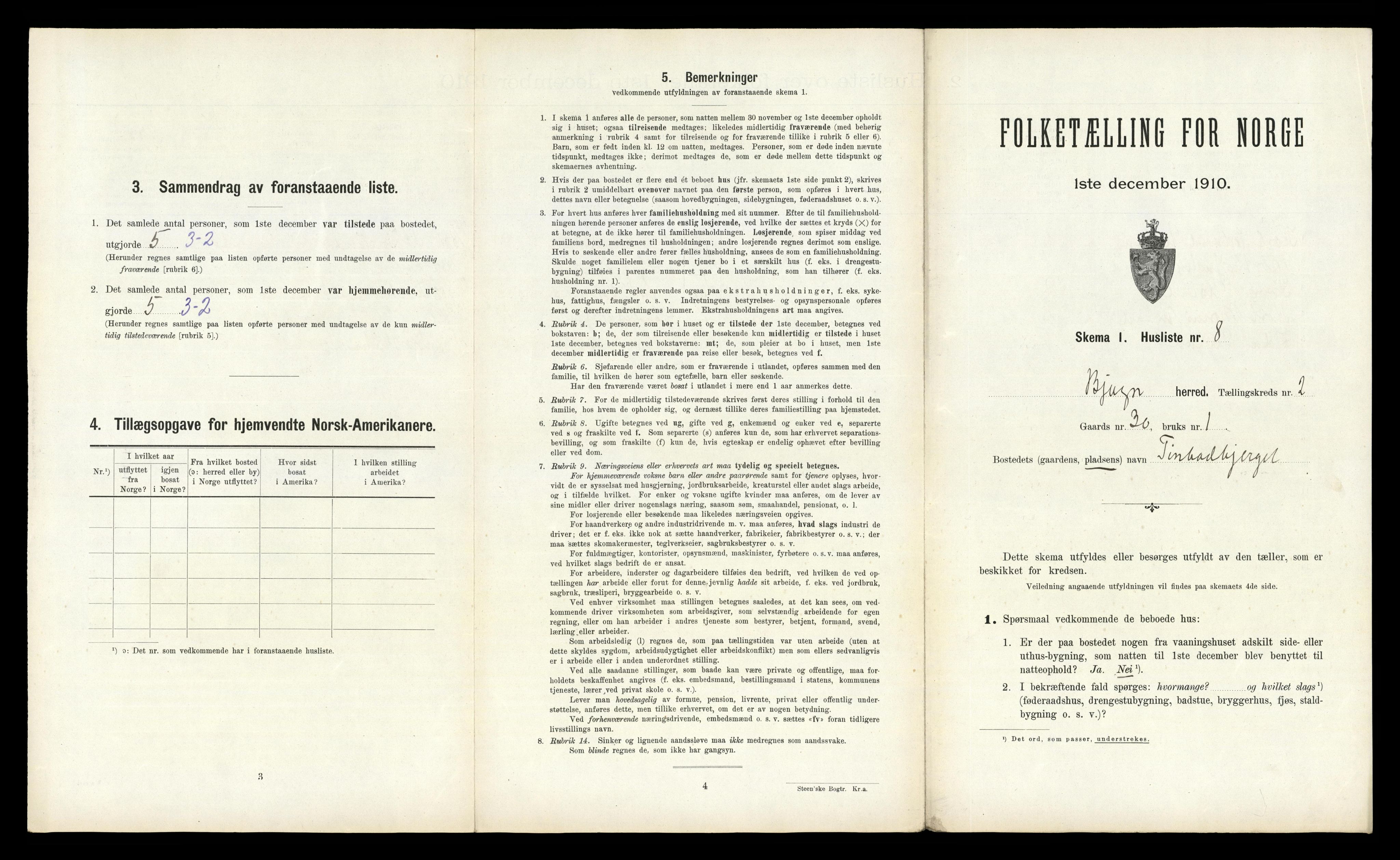 RA, 1910 census for Bjugn, 1910, p. 321