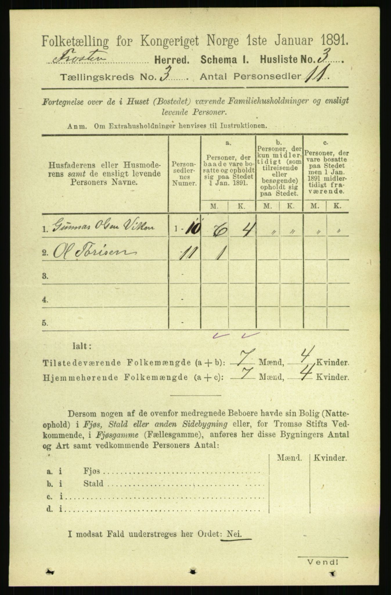 RA, 1891 census for 1717 Frosta, 1891, p. 1773