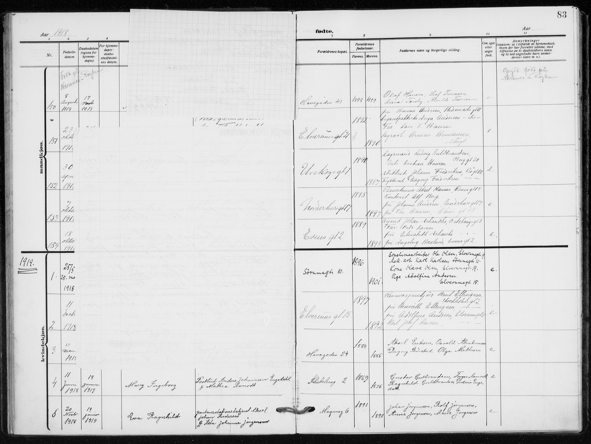 Kampen prestekontor Kirkebøker, AV/SAO-A-10853/F/Fa/L0012: Parish register (official) no. I 12, 1916-1921, p. 83