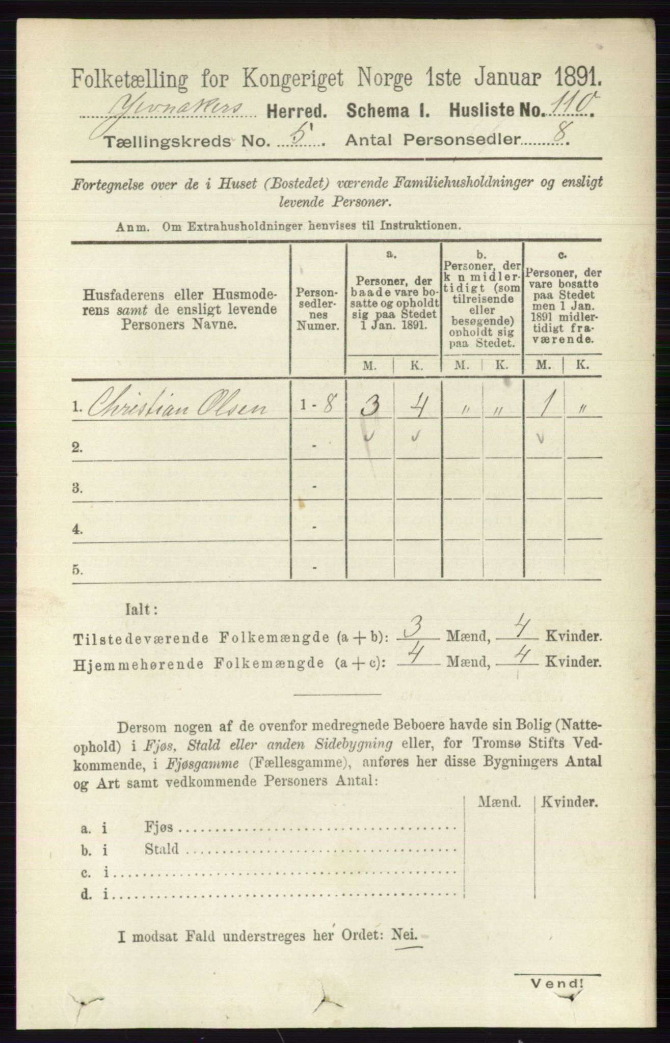 RA, 1891 census for 0532 Jevnaker, 1891, p. 2429