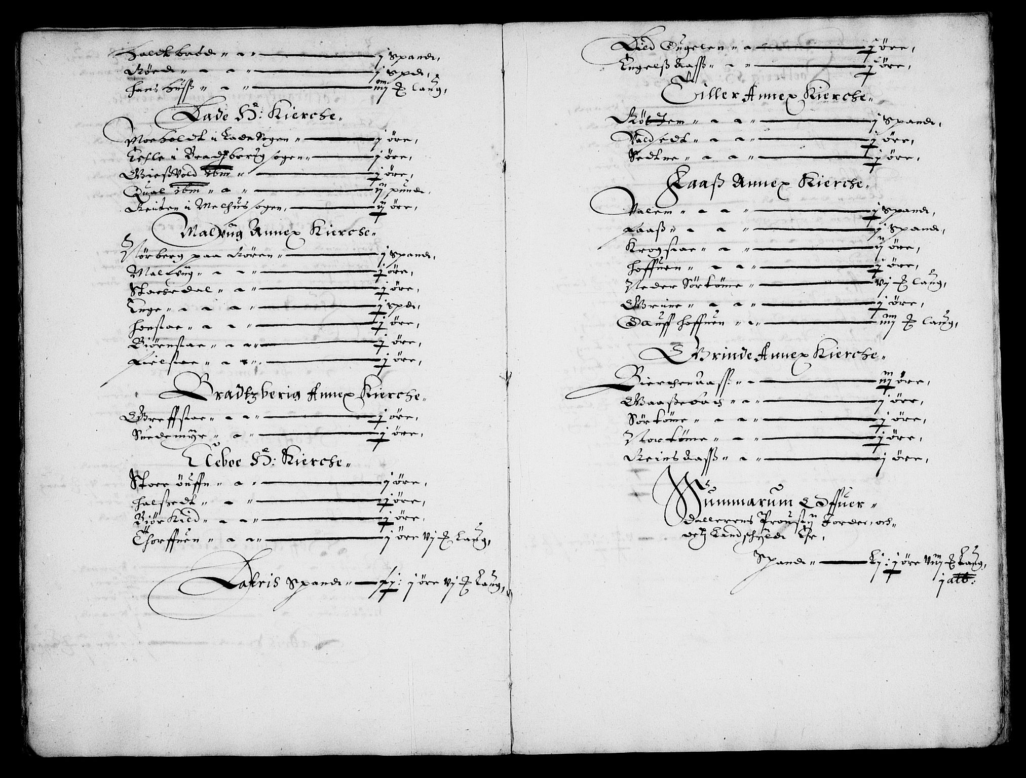 Rentekammeret inntil 1814, Realistisk ordnet avdeling, AV/RA-EA-4070/Fc/Fca/L0004/0003: [Ca IV]  Trondheim stift / "Stichtens Bog", 1654