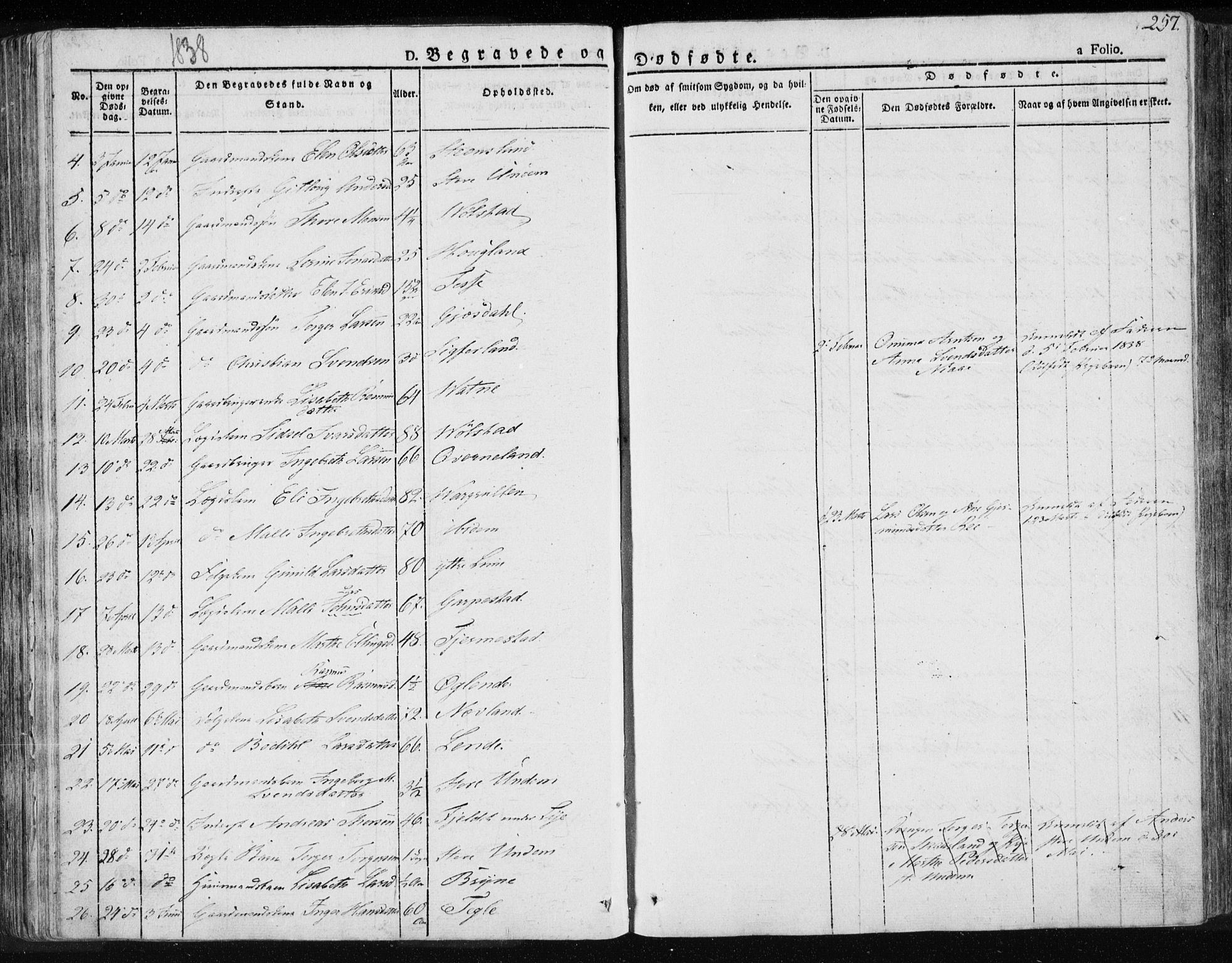 Lye sokneprestkontor, AV/SAST-A-101794/001/30BA/L0004: Parish register (official) no. A 4, 1826-1841, p. 257