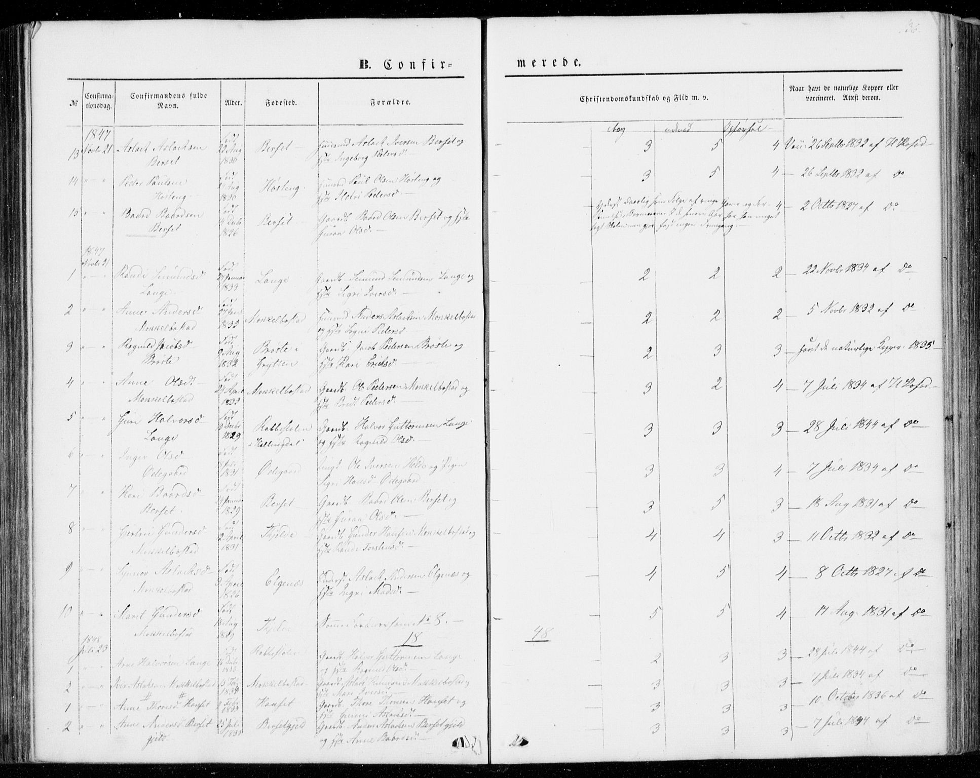 Ministerialprotokoller, klokkerbøker og fødselsregistre - Møre og Romsdal, AV/SAT-A-1454/554/L0643: Parish register (official) no. 554A01, 1846-1879, p. 136