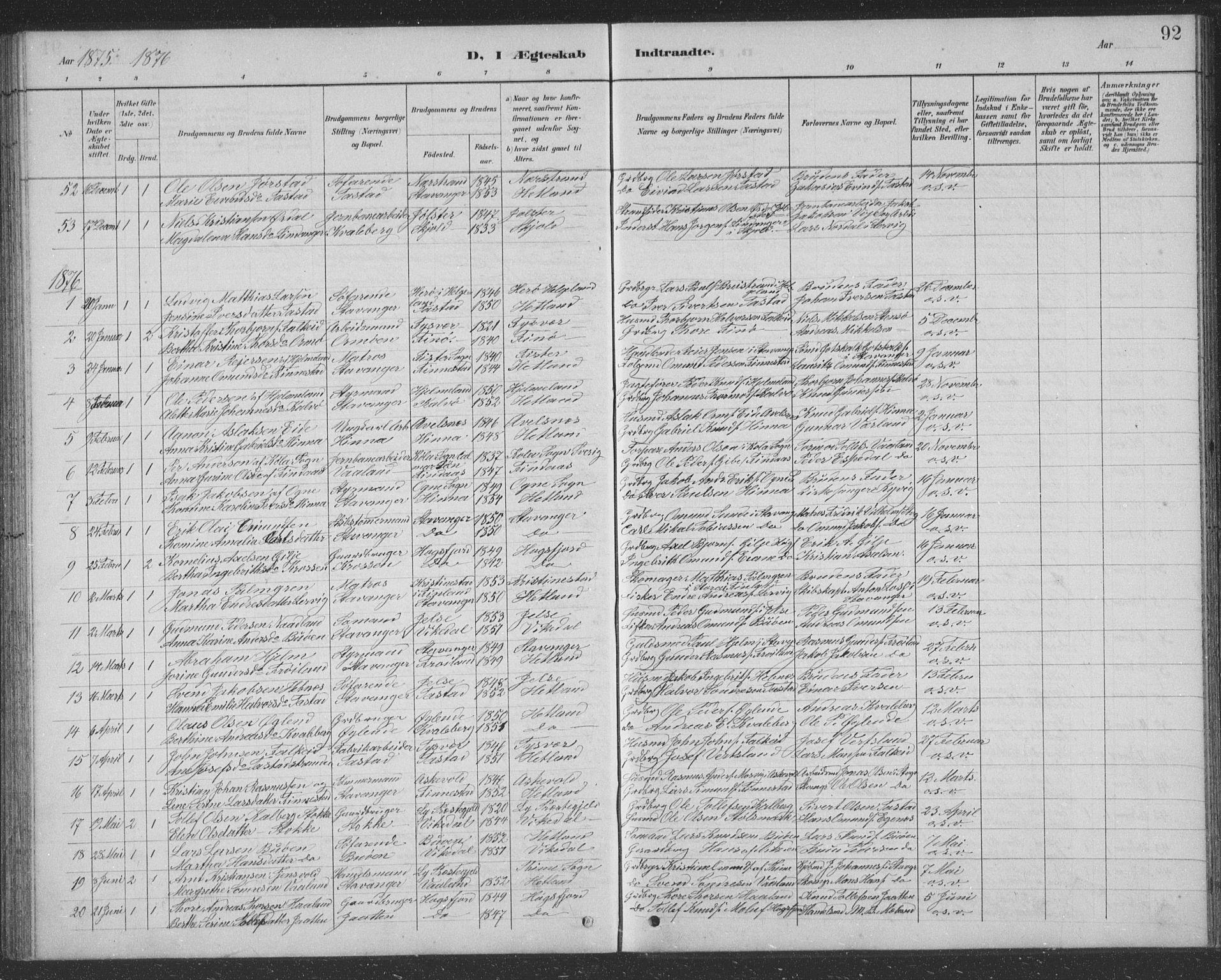 Hetland sokneprestkontor, SAST/A-101826/30/30BB/L0004: Parish register (copy) no. B 4, 1869-1877, p. 92