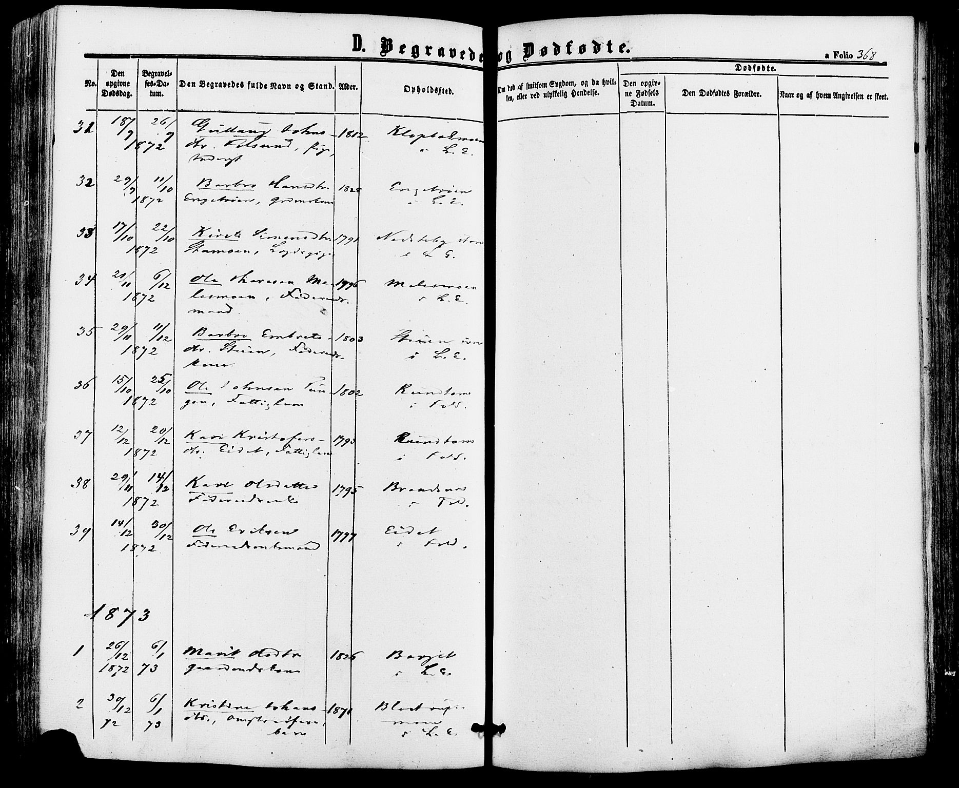 Alvdal prestekontor, SAH/PREST-060/H/Ha/Haa/L0001: Parish register (official) no. 1, 1863-1882, p. 368