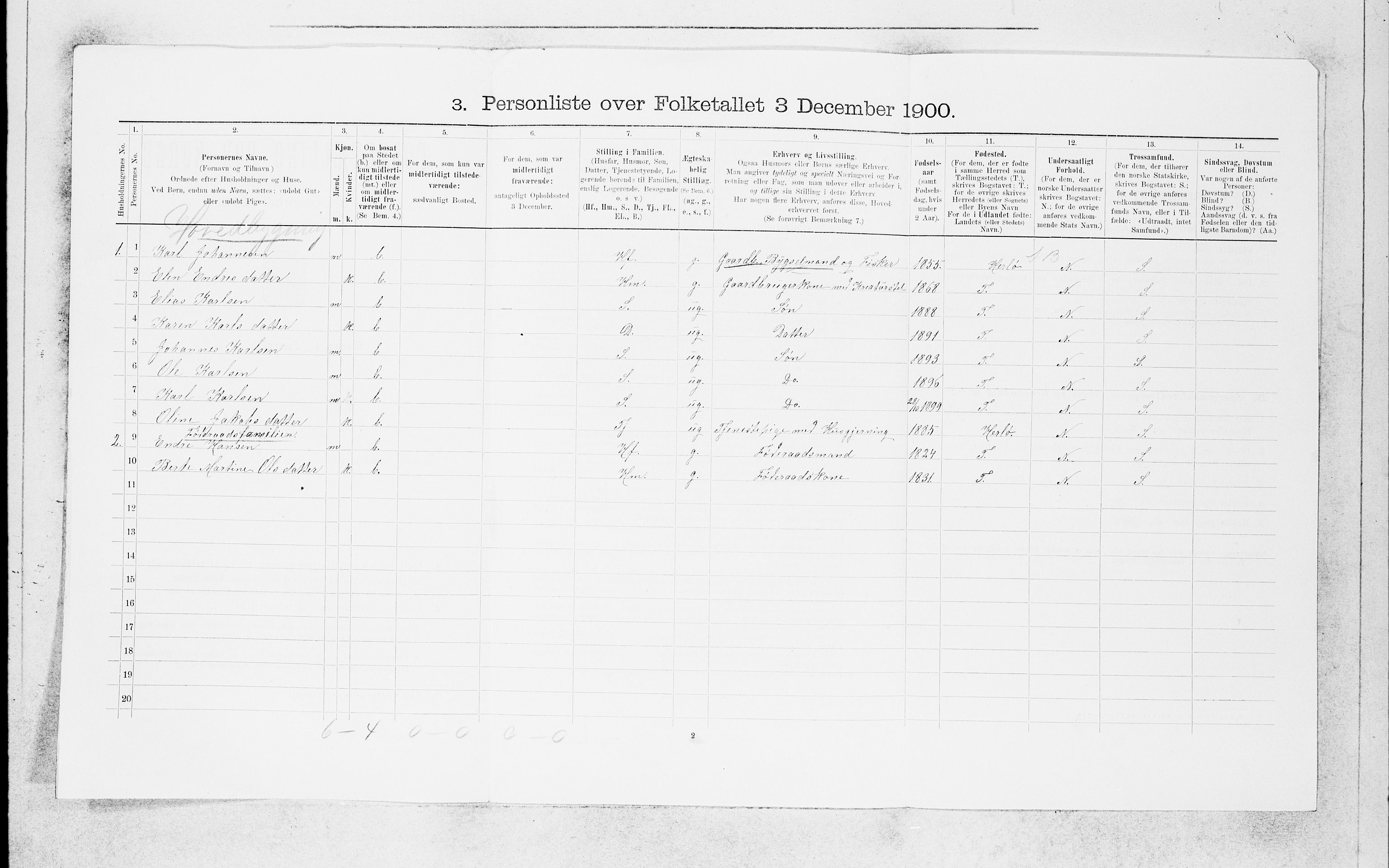 SAB, 1900 census for Manger, 1900, p. 1634